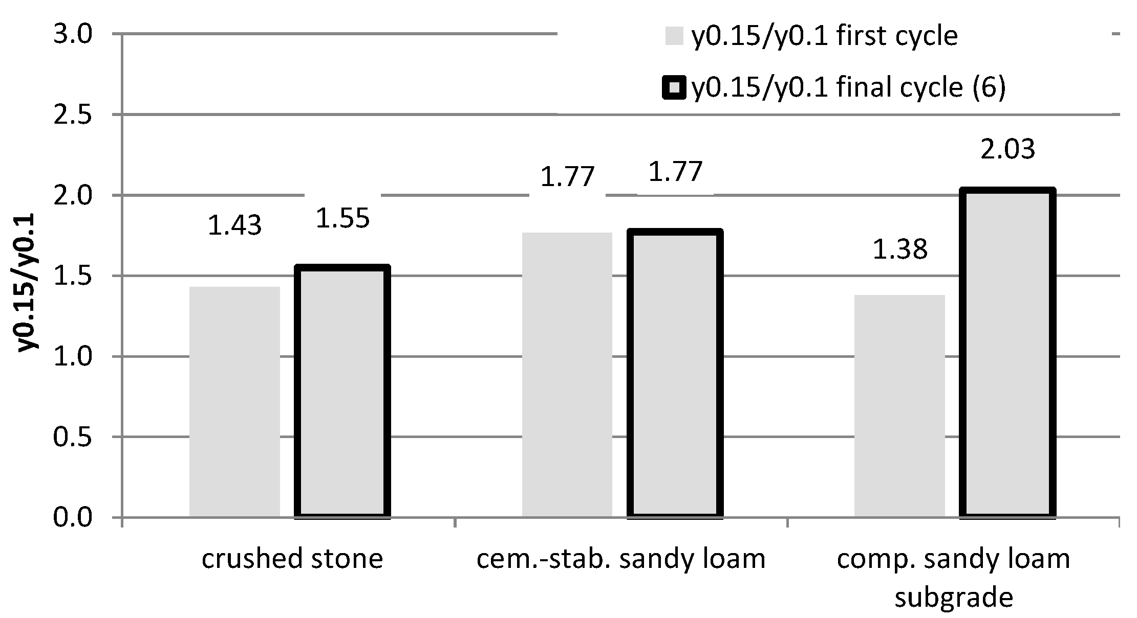 Materials 15 05646 g004
