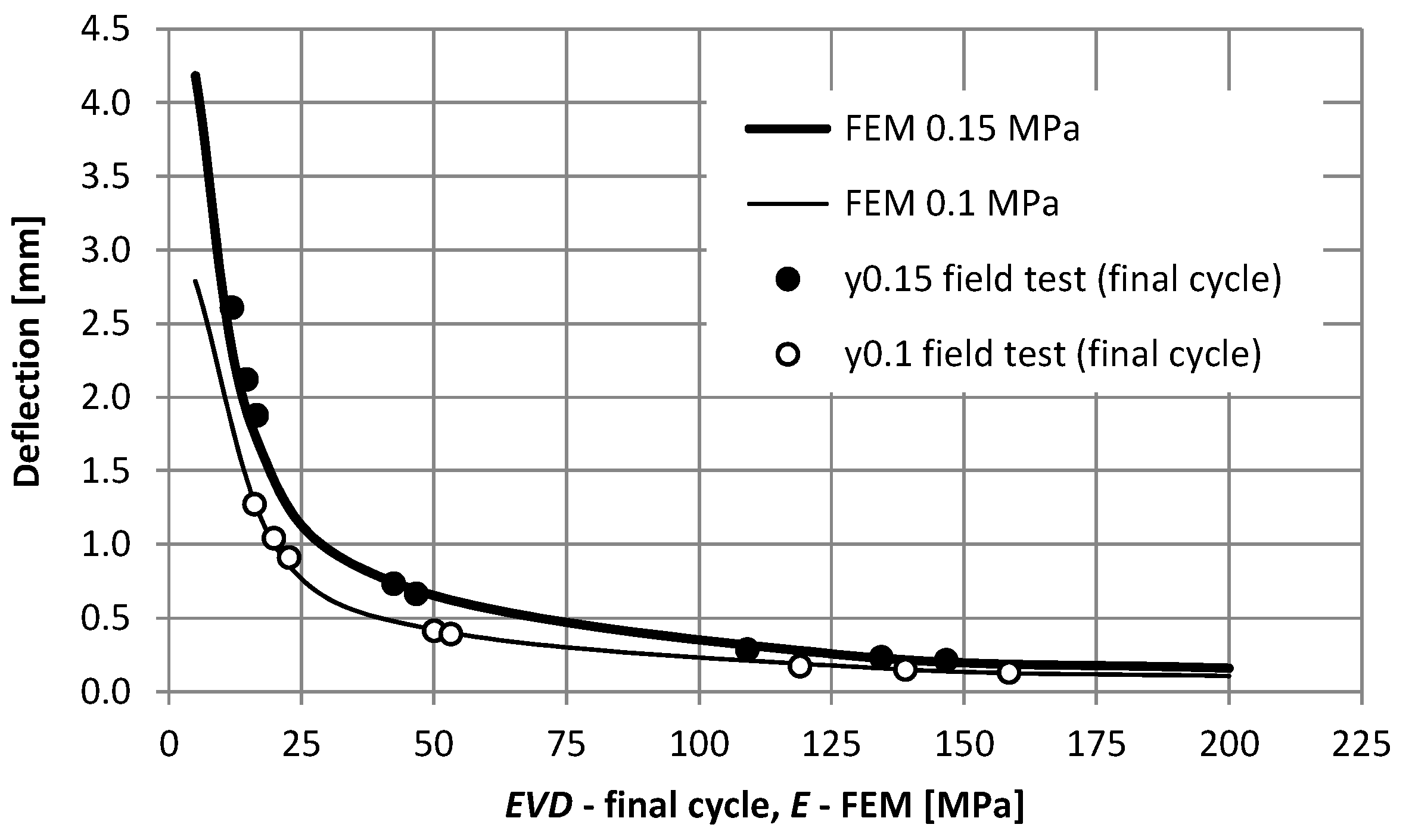 Materials 15 05646 g010