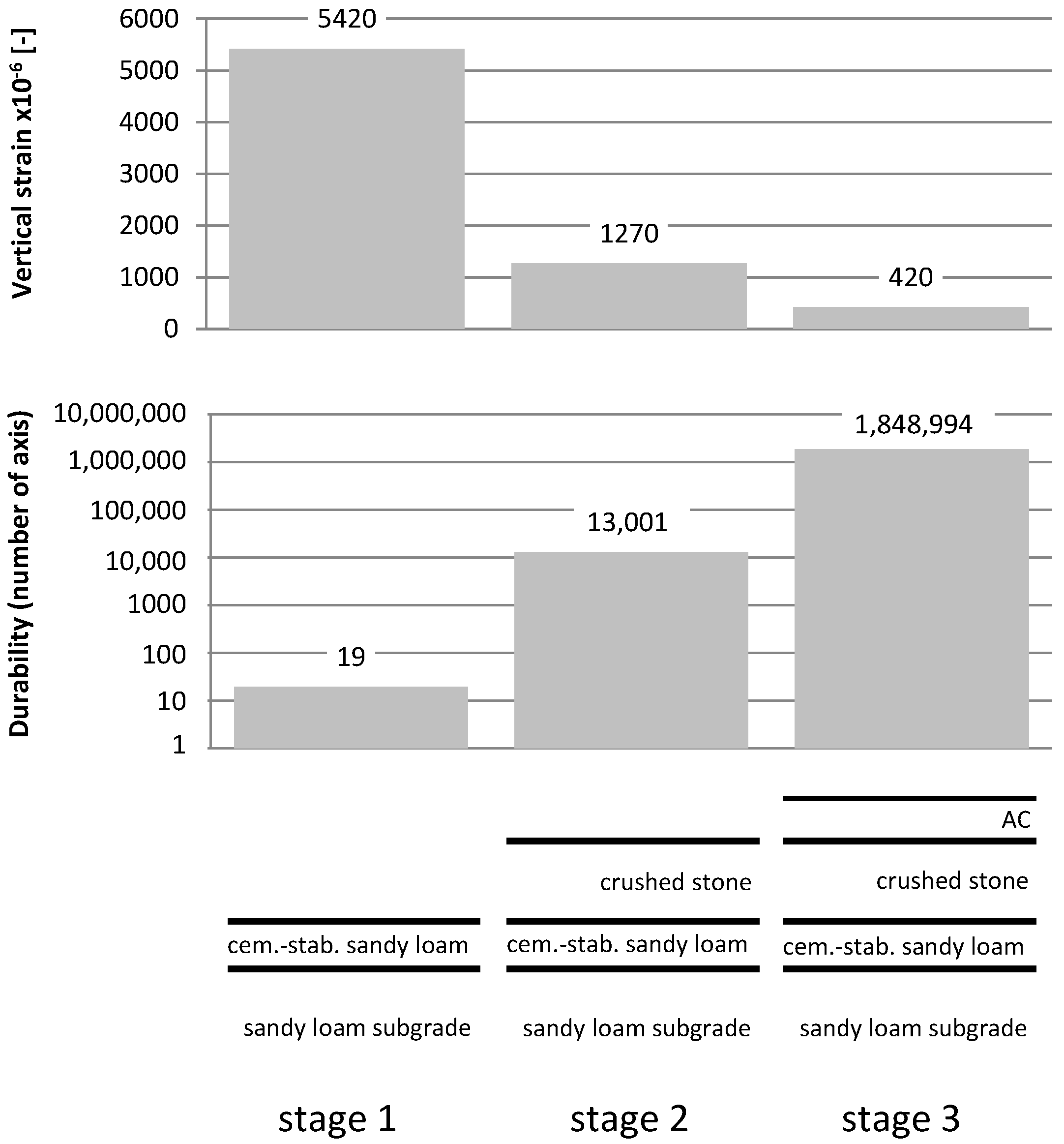 Materials 15 05646 g016