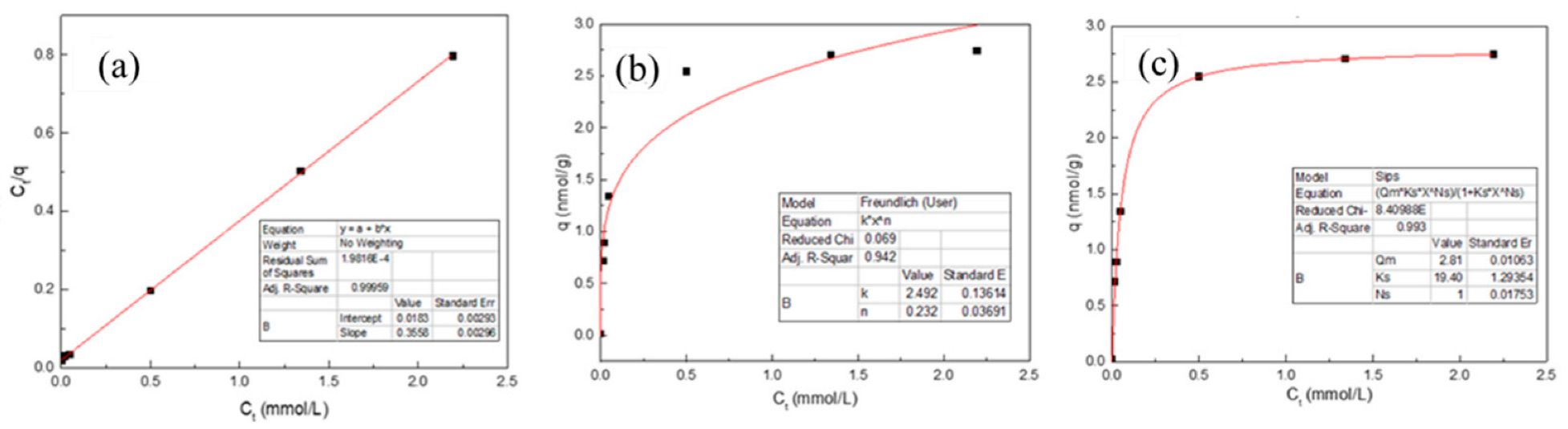 Materials 15 05652 g008