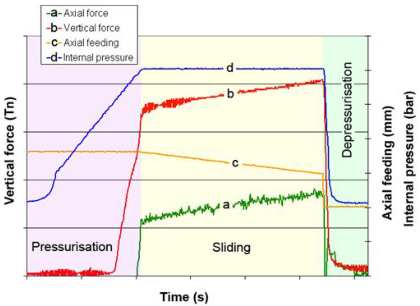 Materials 15 05655 g005