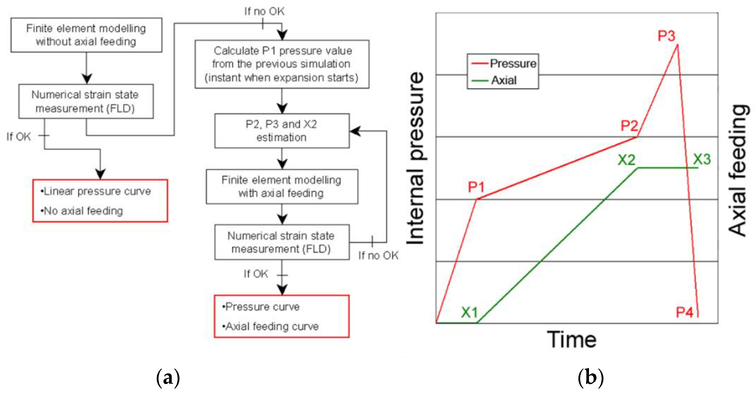 Materials 15 05655 g009