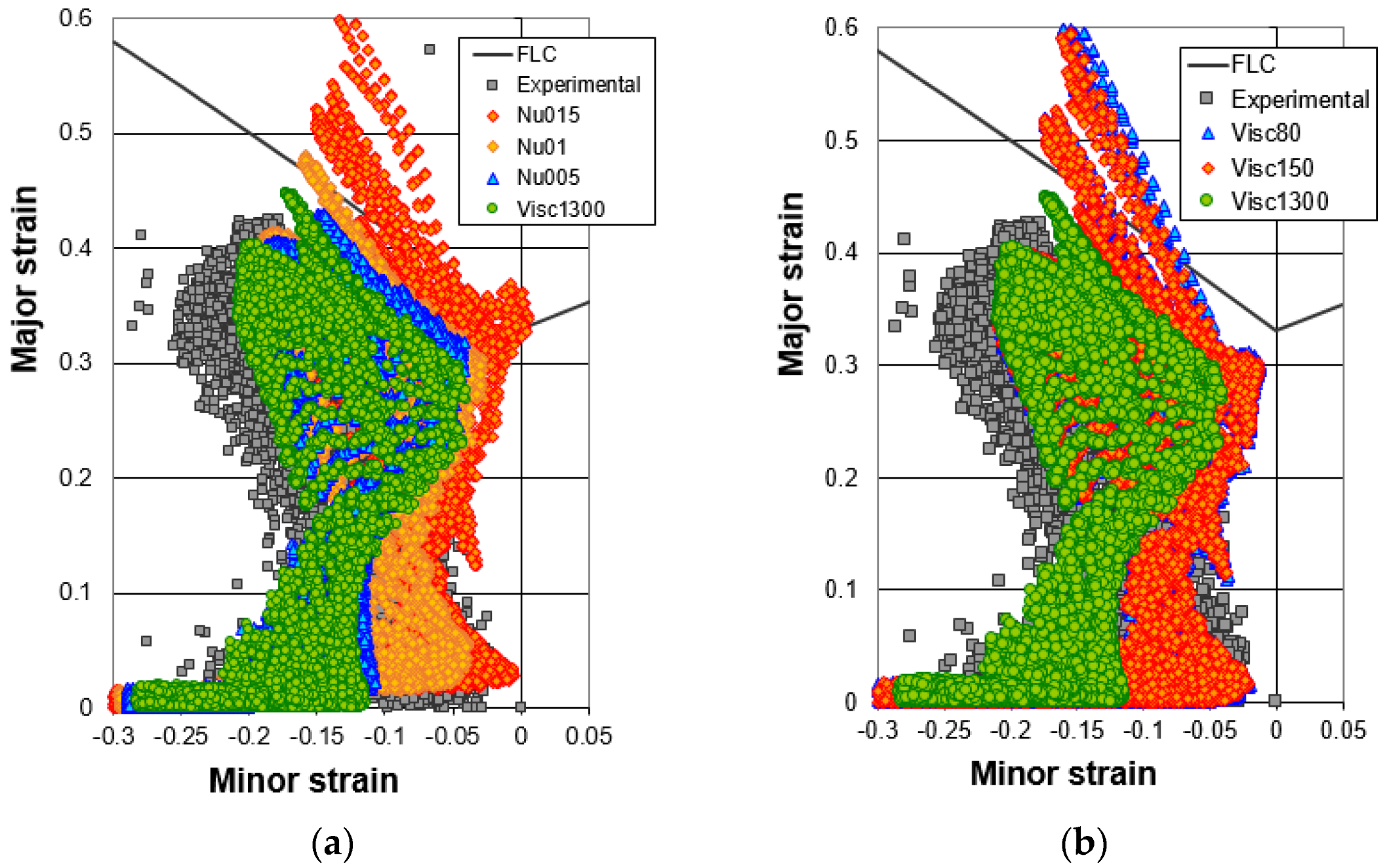 Materials 15 05655 g012