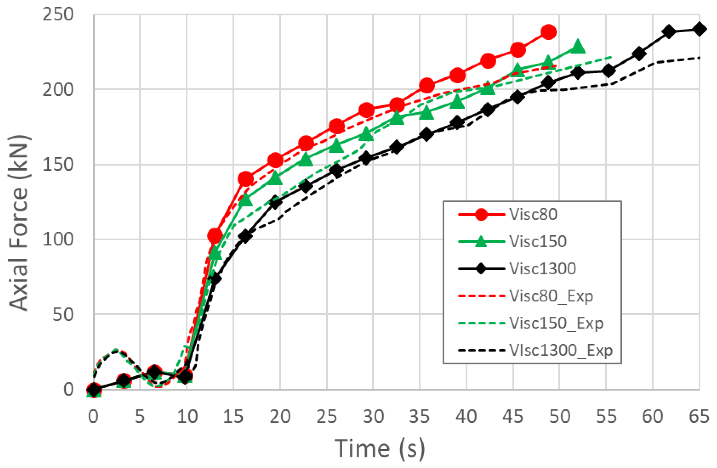 Materials 15 05655 g014