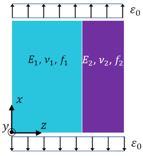 Materials 15 05656 g0a1 550