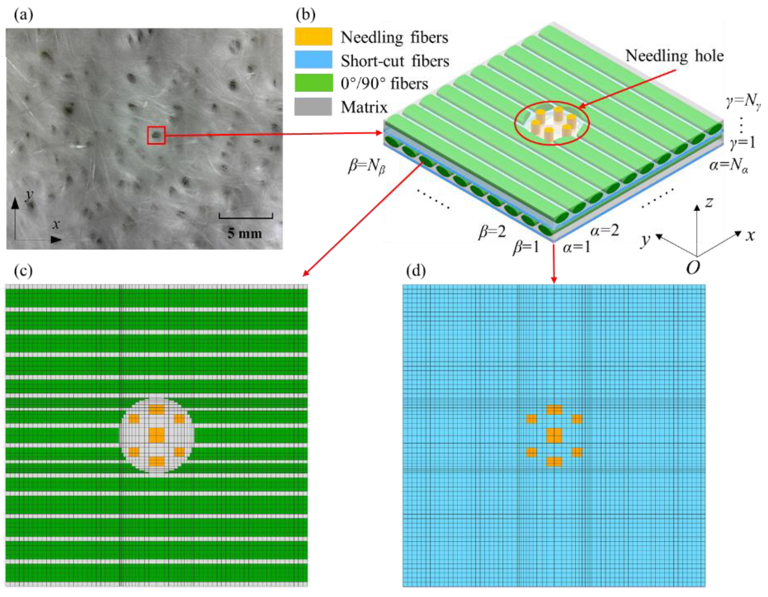 Materials 15 05659 g002