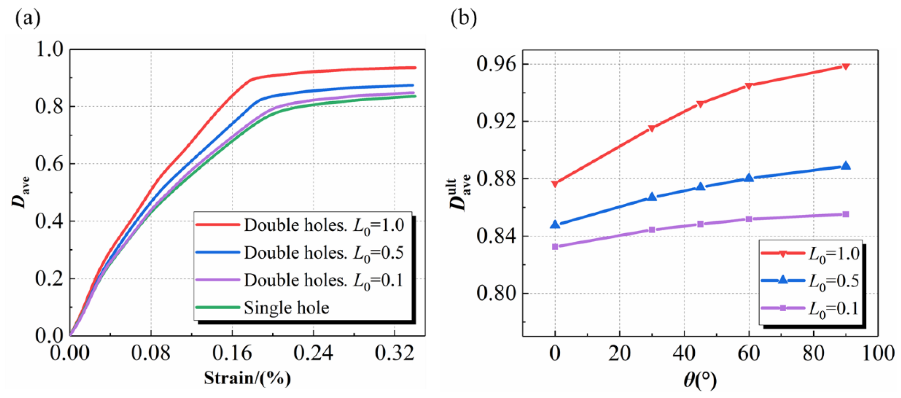 Materials 15 05659 g014