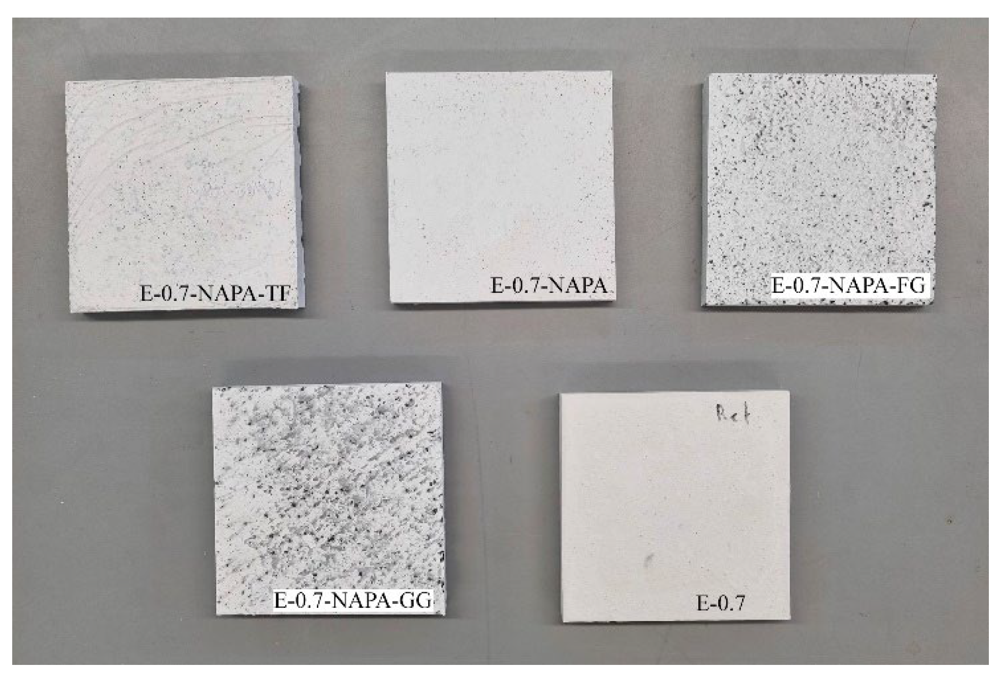 Materials 15 05660 g008