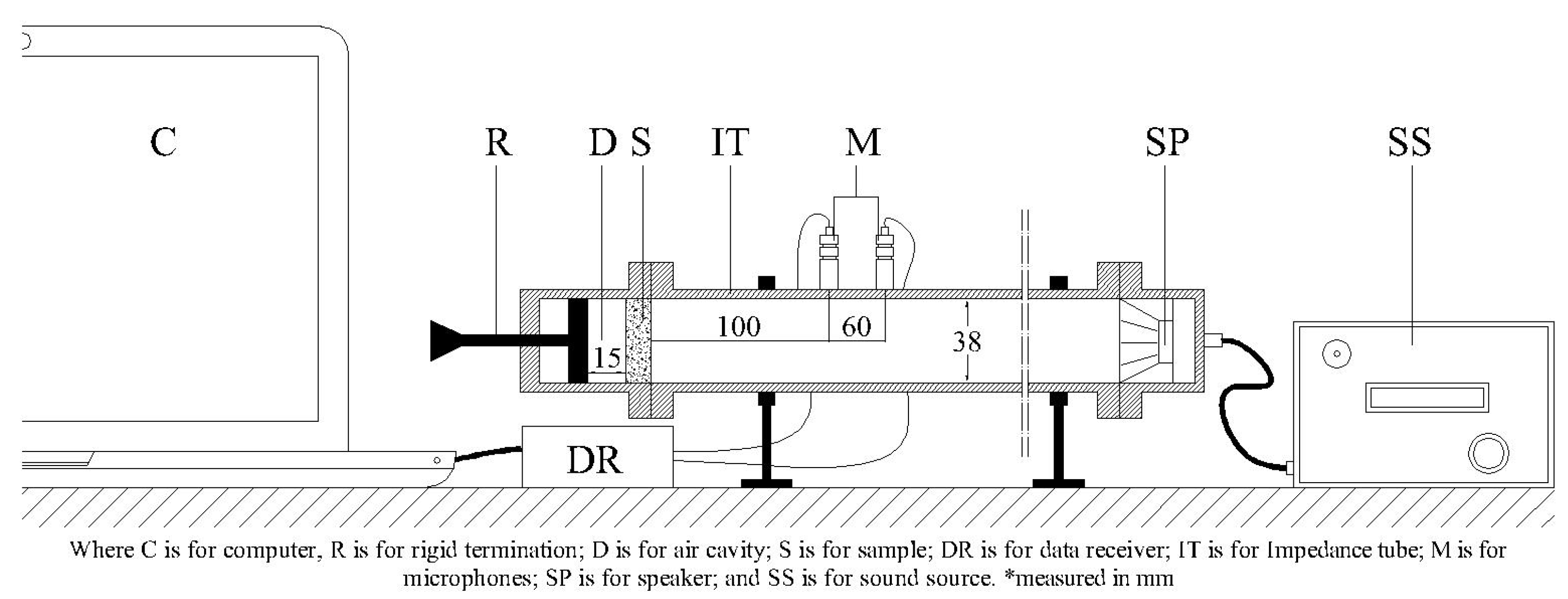 Materials 15 05660 g012