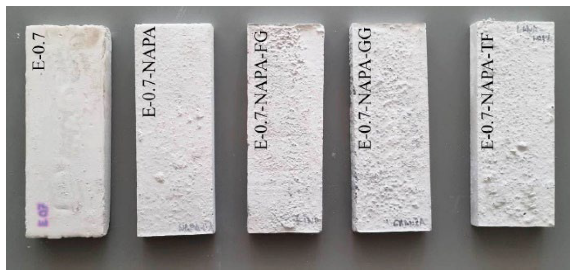 Materials 15 05660 g014