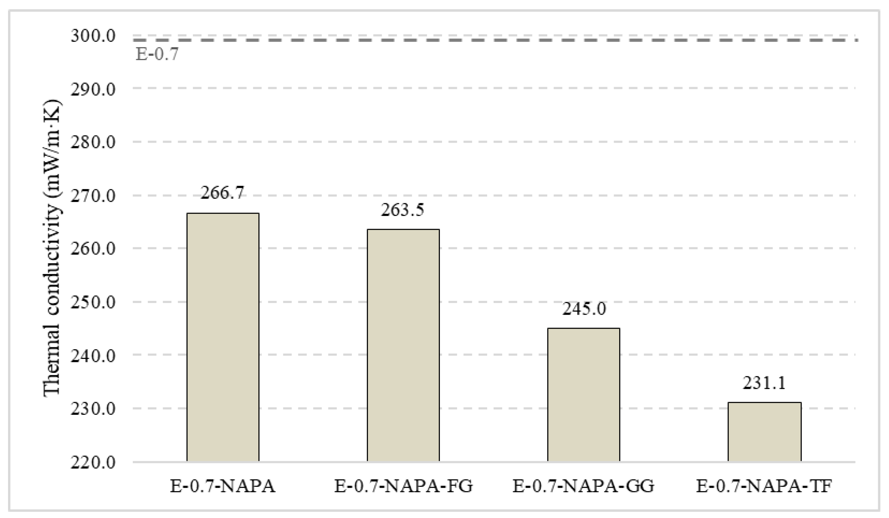 Materials 15 05660 g018
