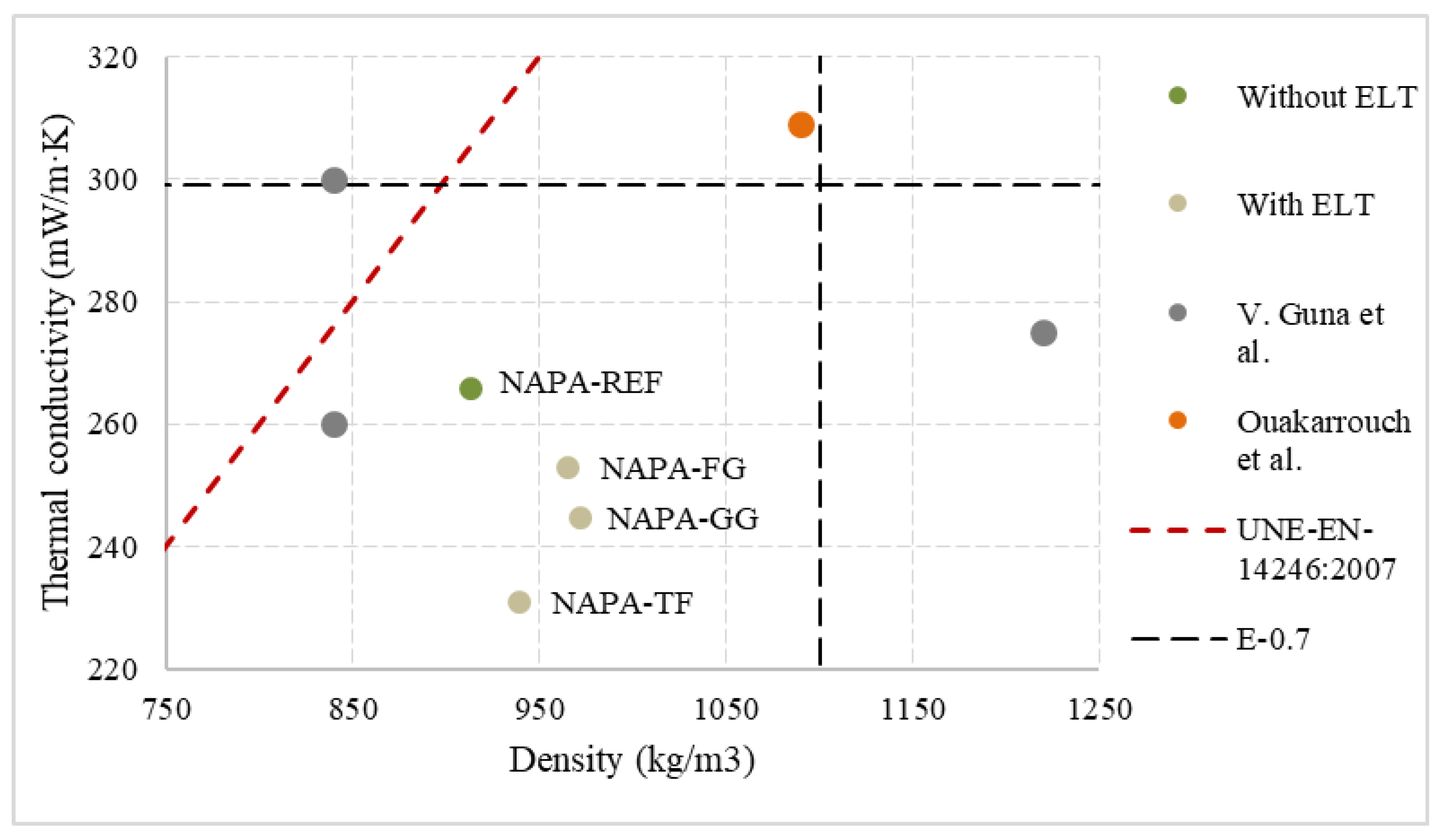 Materials 15 05660 g019