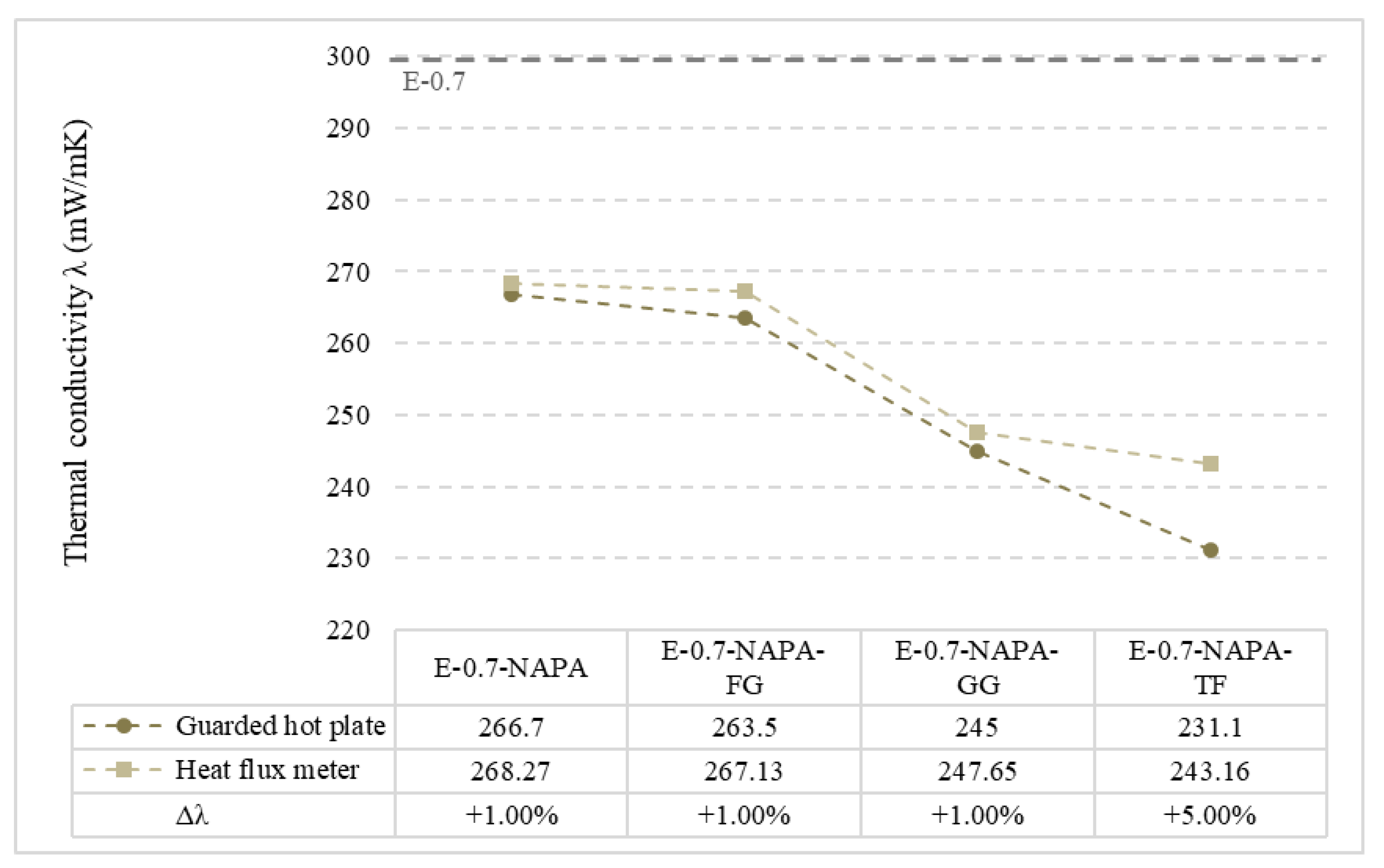 Materials 15 05660 g020