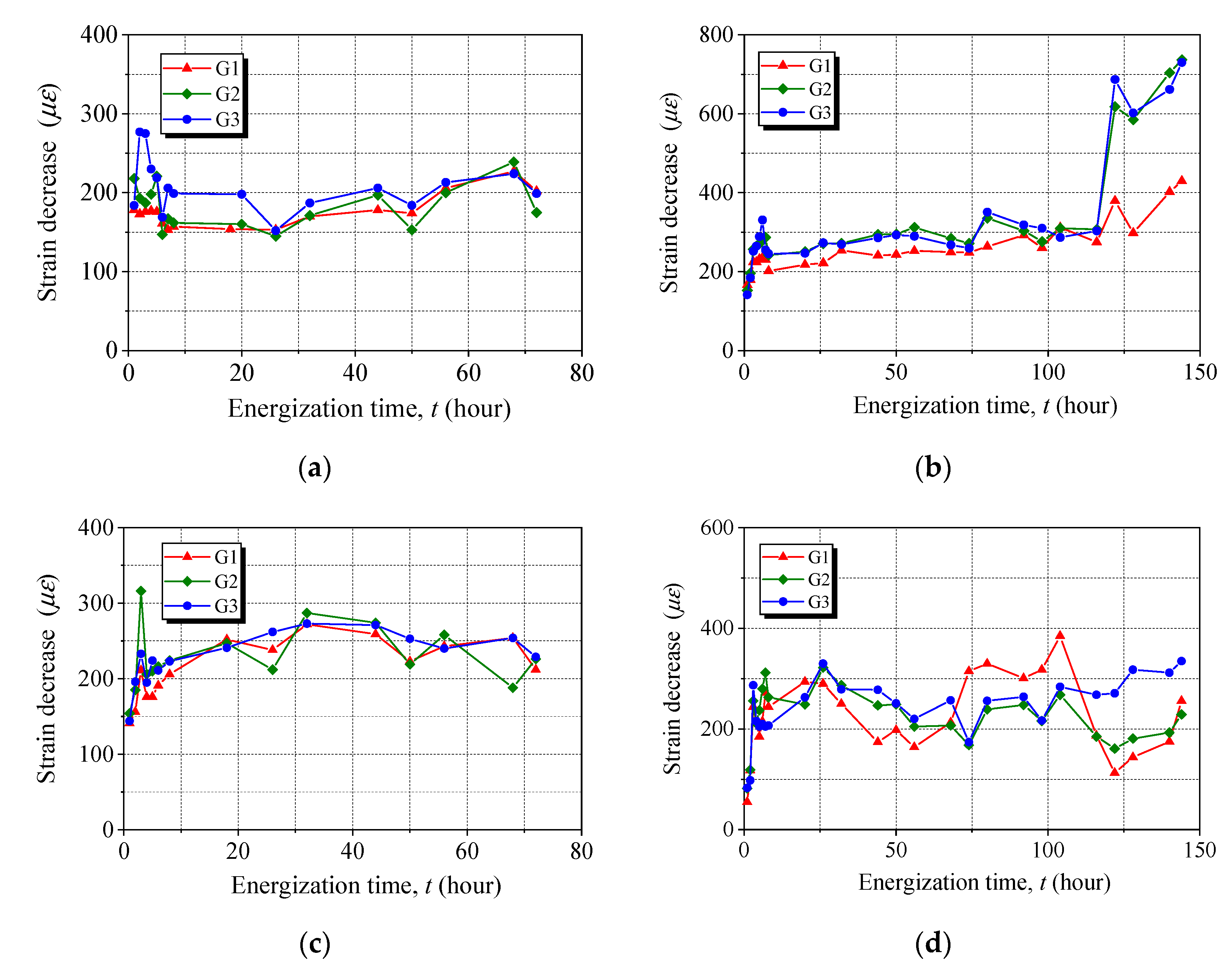 Materials 15 05665 g005