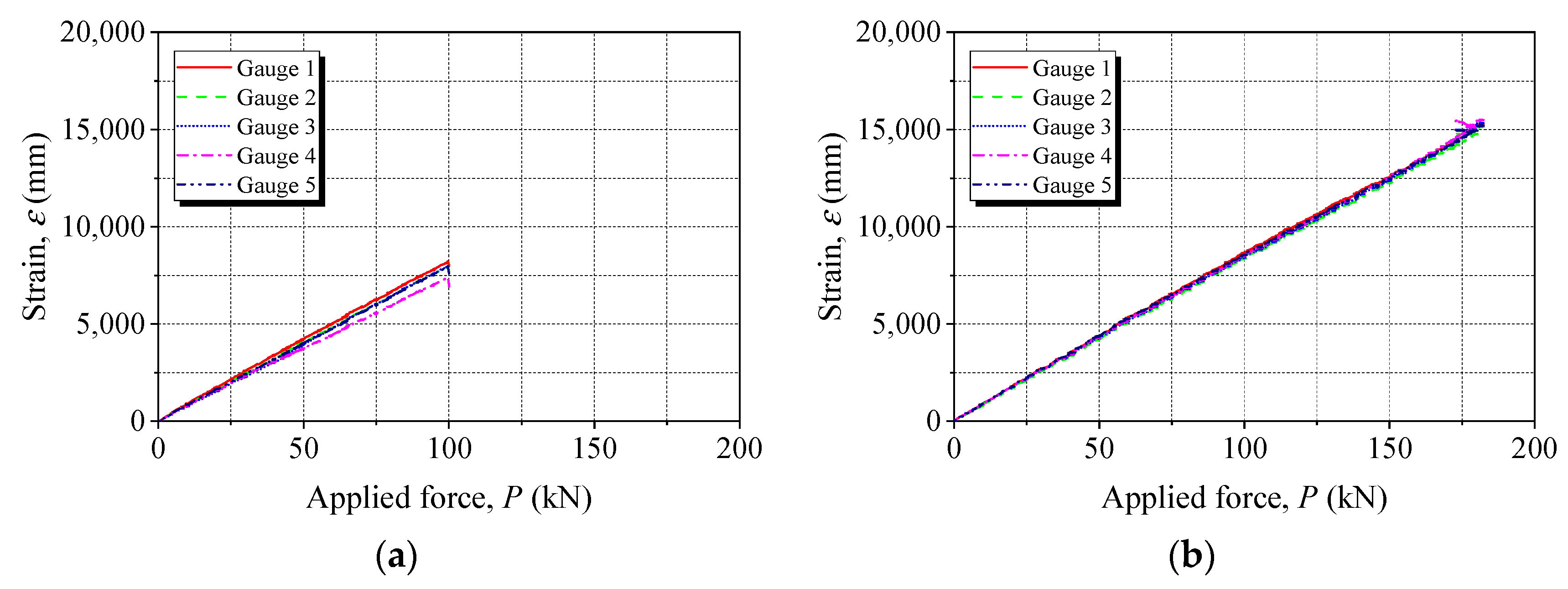 Materials 15 05665 g008