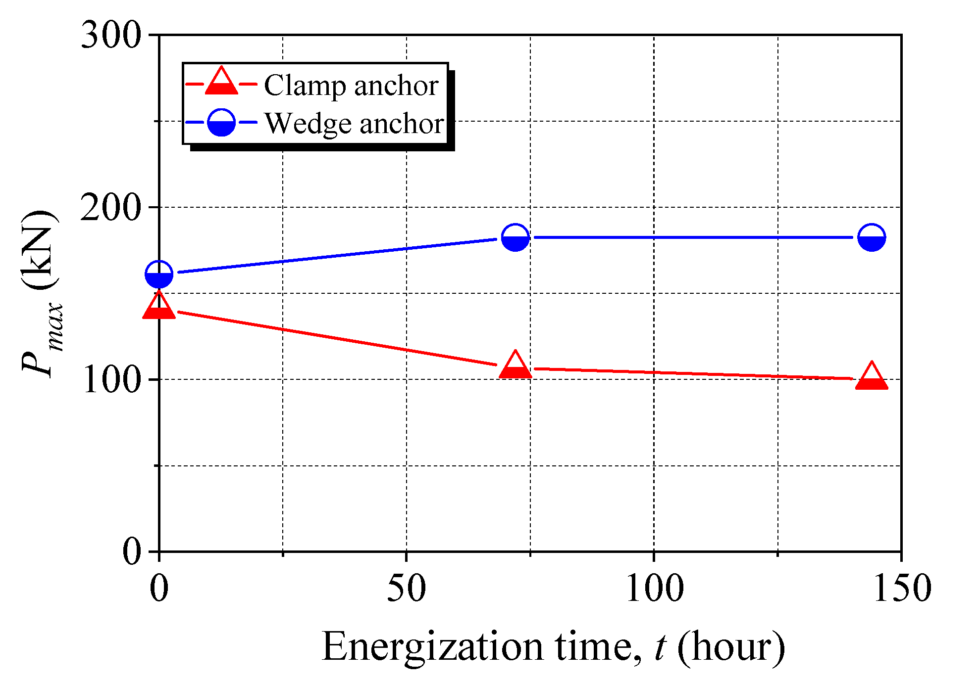 Materials 15 05665 g009