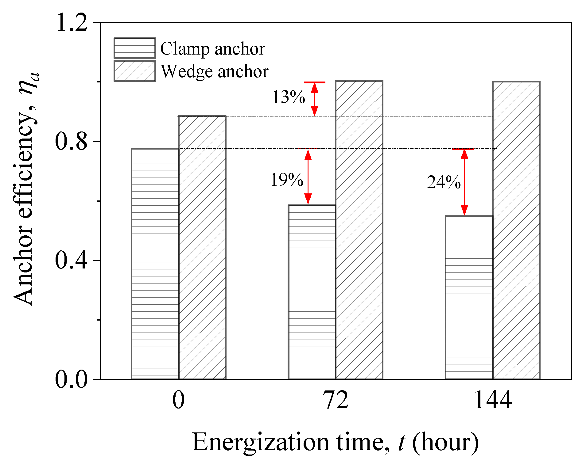 Materials 15 05665 g010