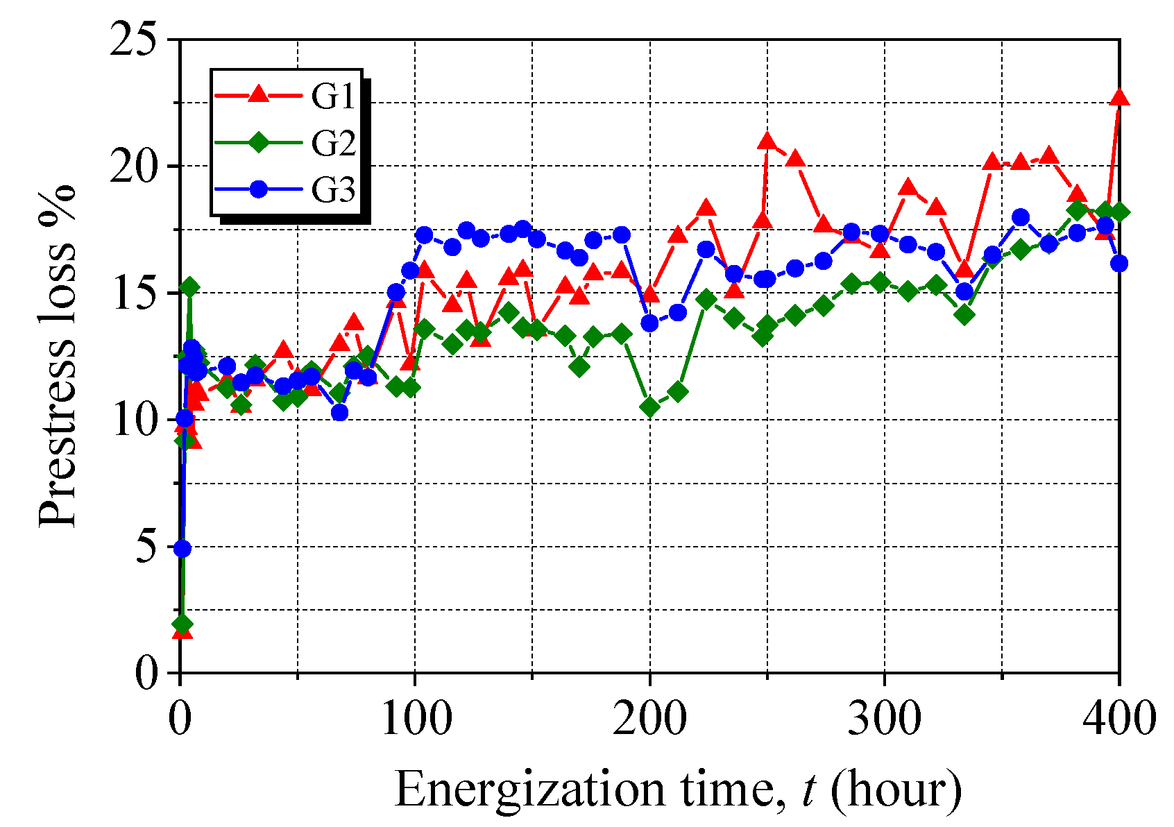 Materials 15 05665 g012