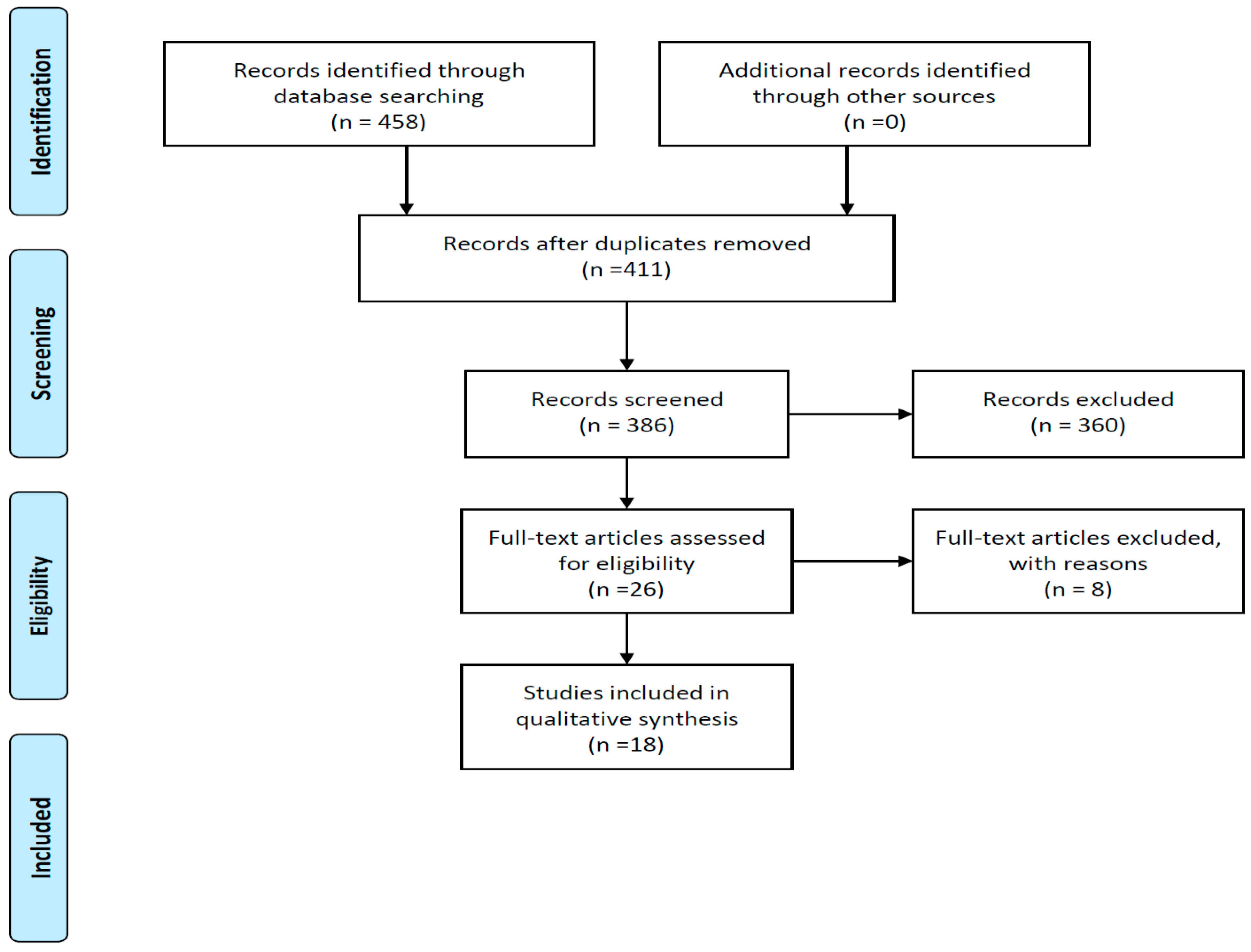 Materials 15 05666 g001