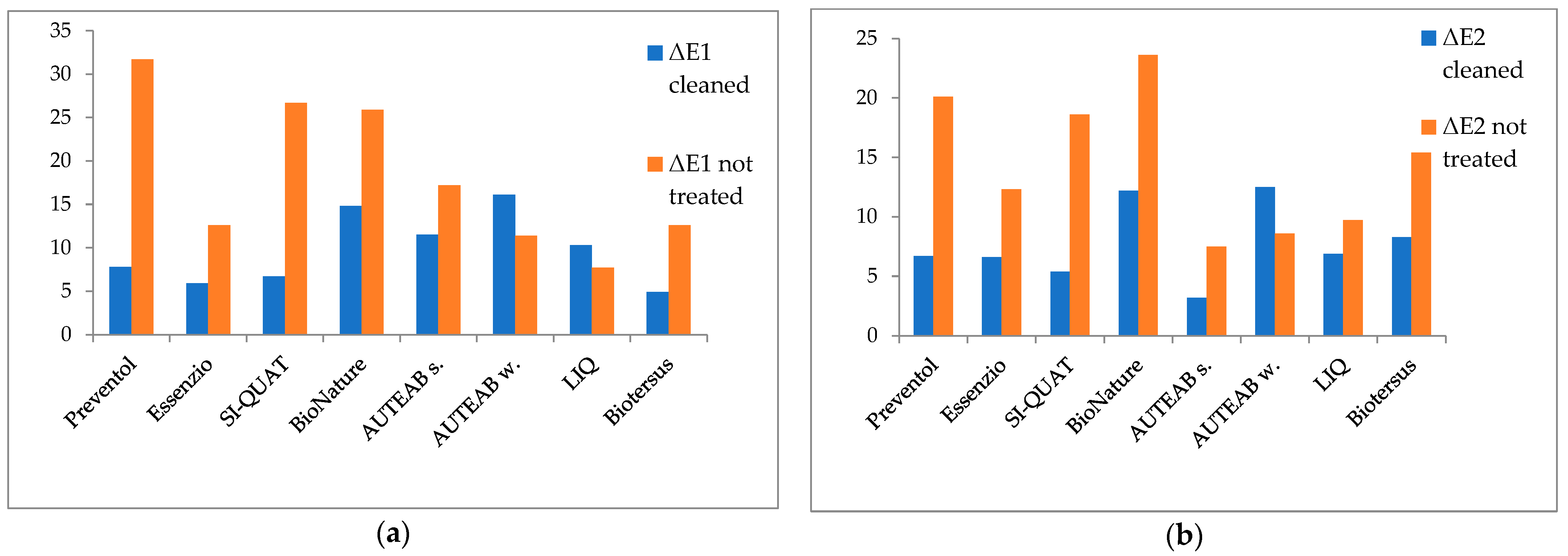 Materials 15 05671 g007