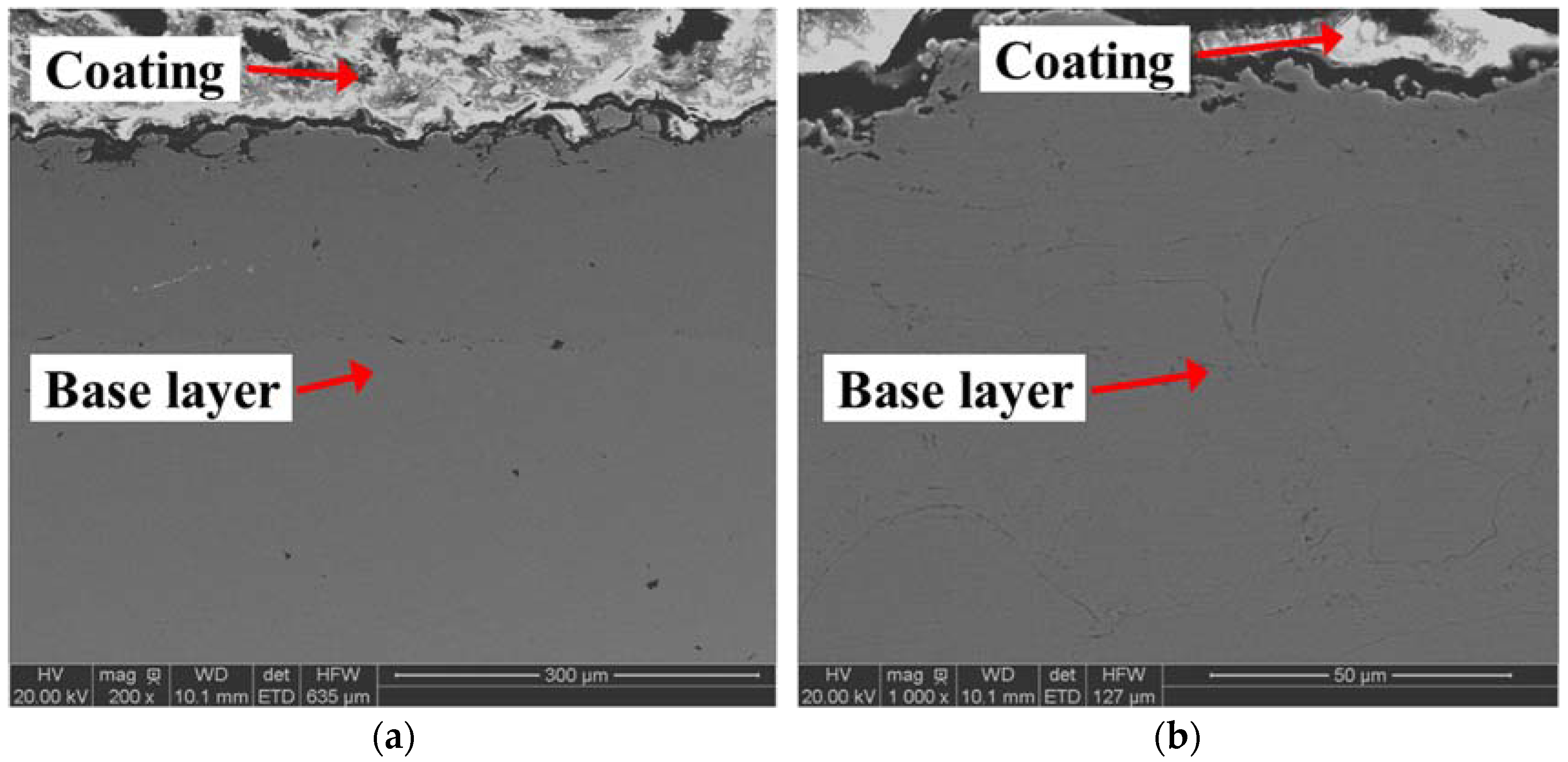 Materials 15 05672 g003