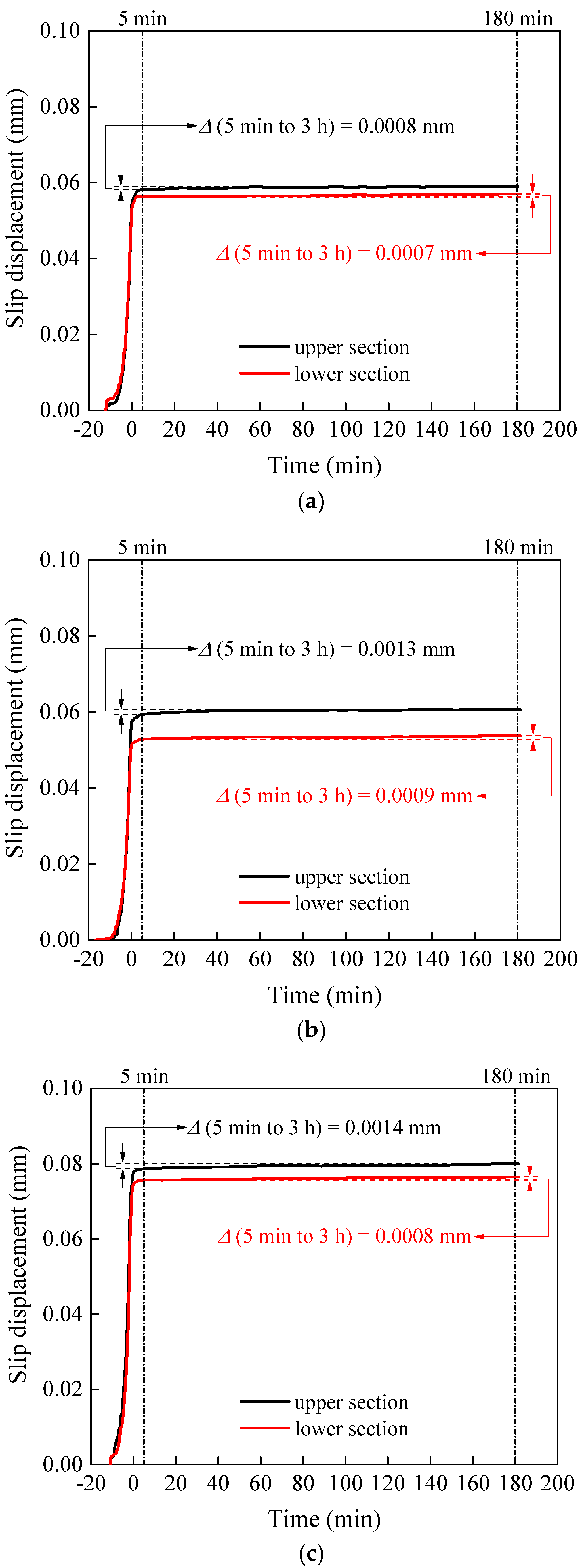 Materials 15 05672 g009
