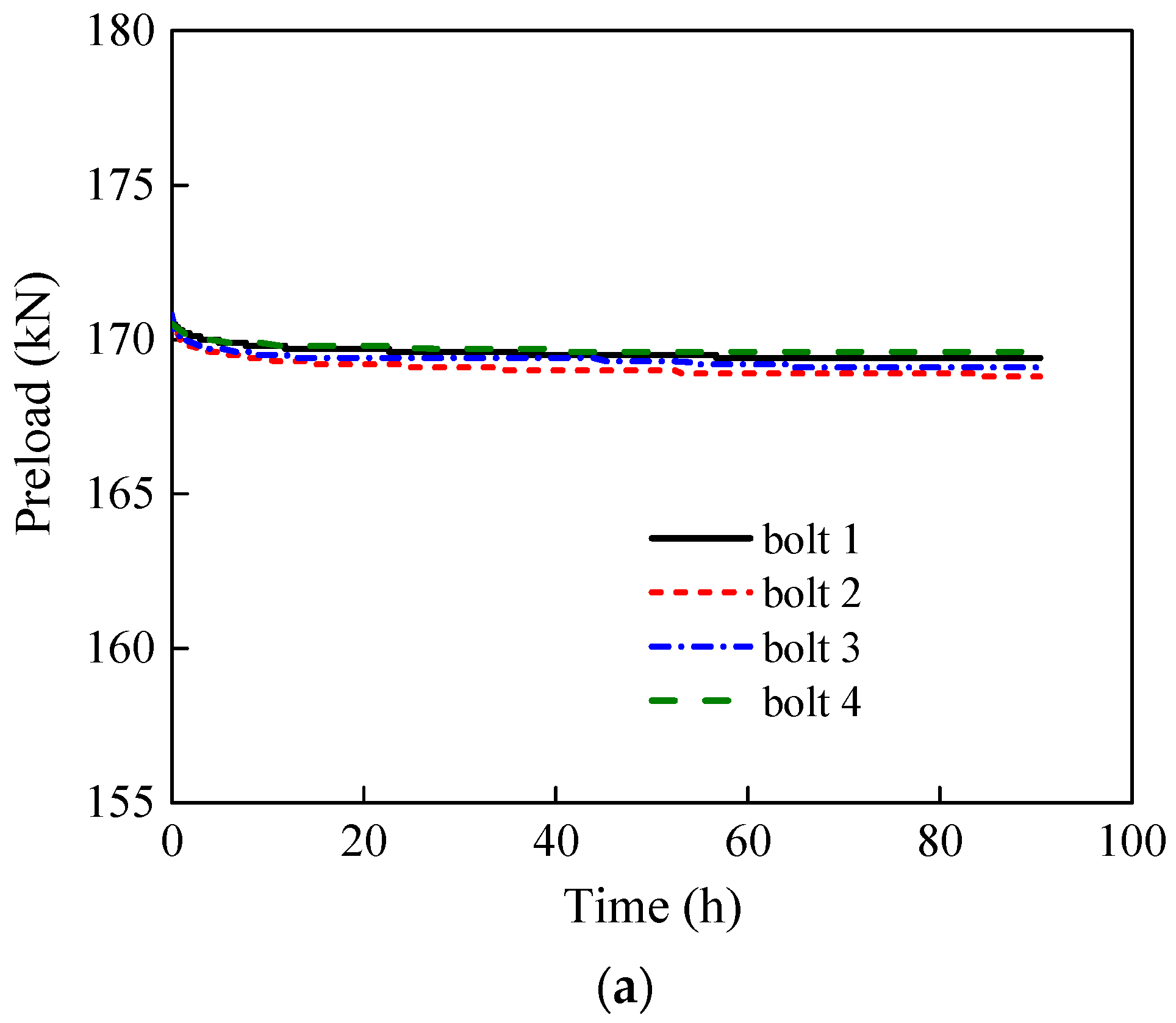 Materials 15 05672 g011a