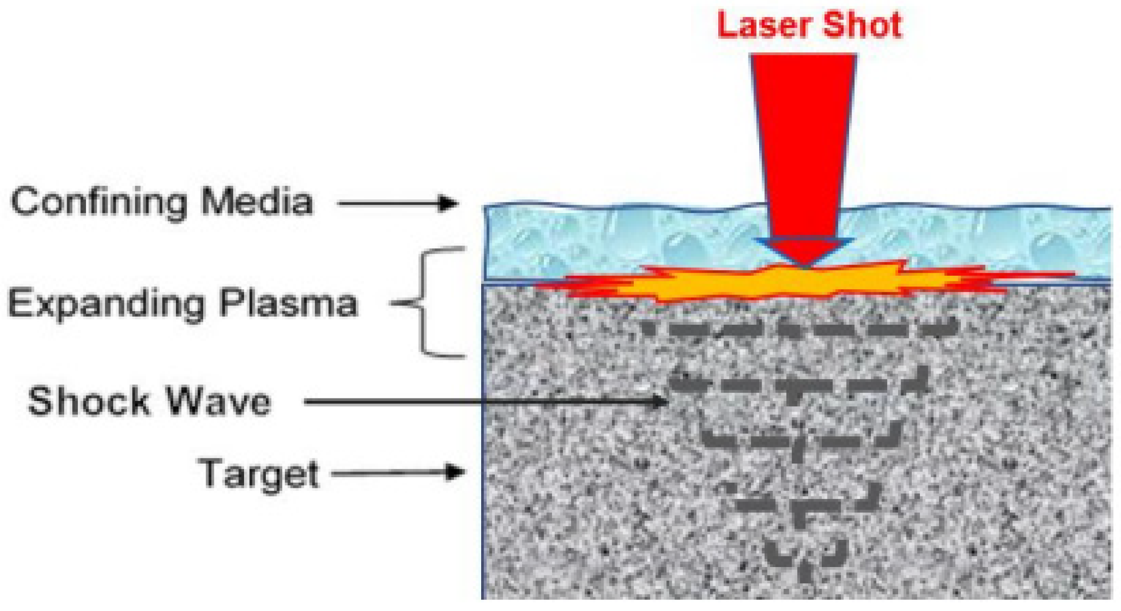 Materials 15 05682 g001 Materials 15 05682 g001