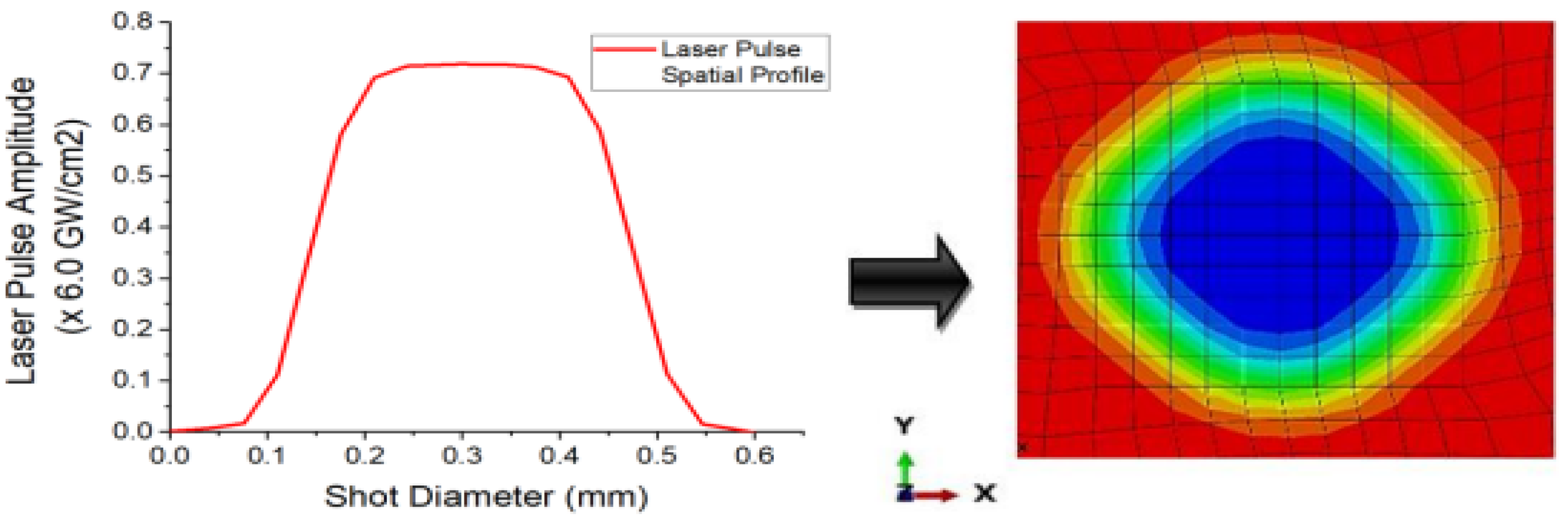 Materials 15 05682 g003 Materials 15 05682 g003