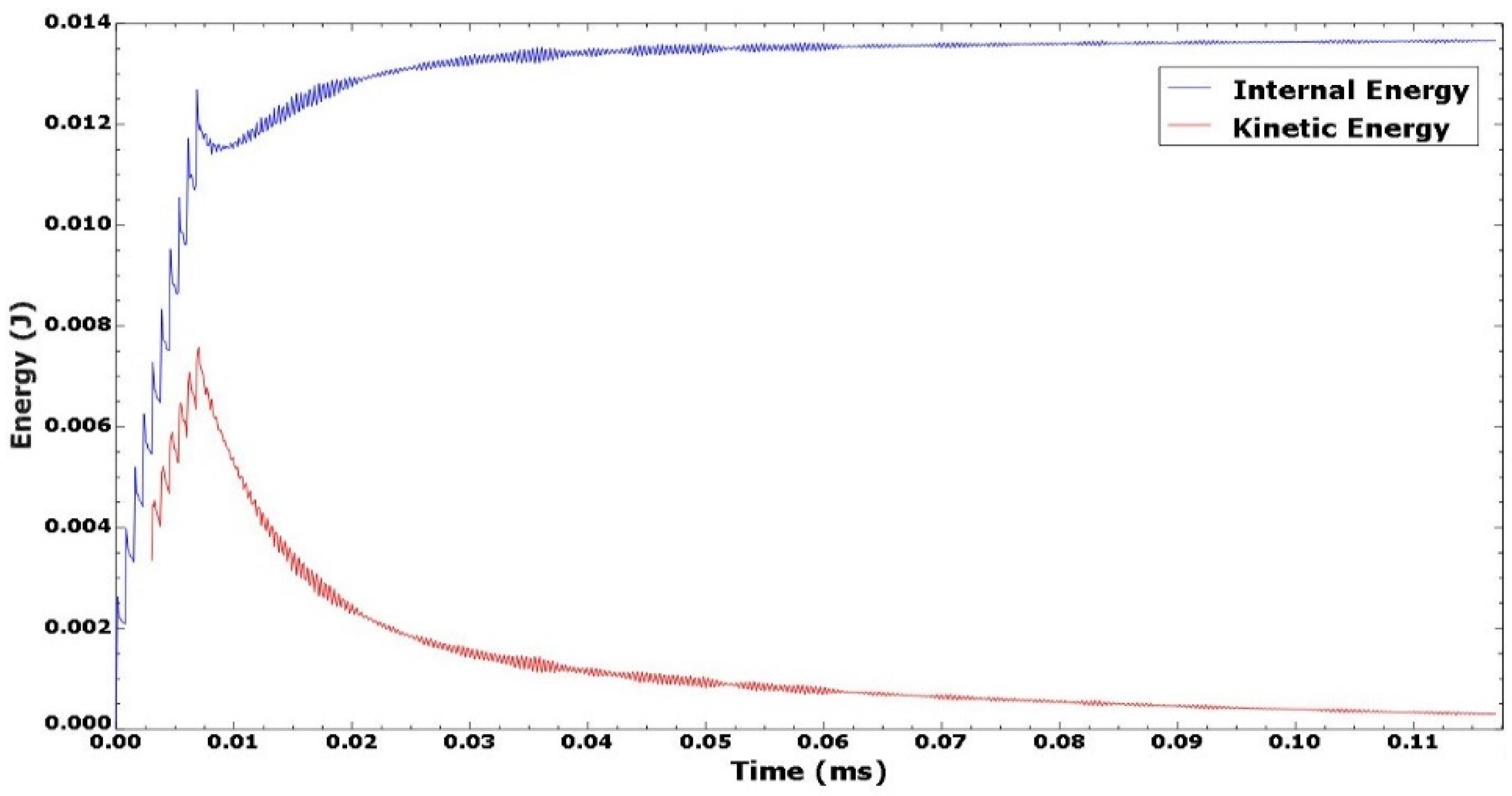 Materials 15 05682 g007 Materials 15 05682 g007