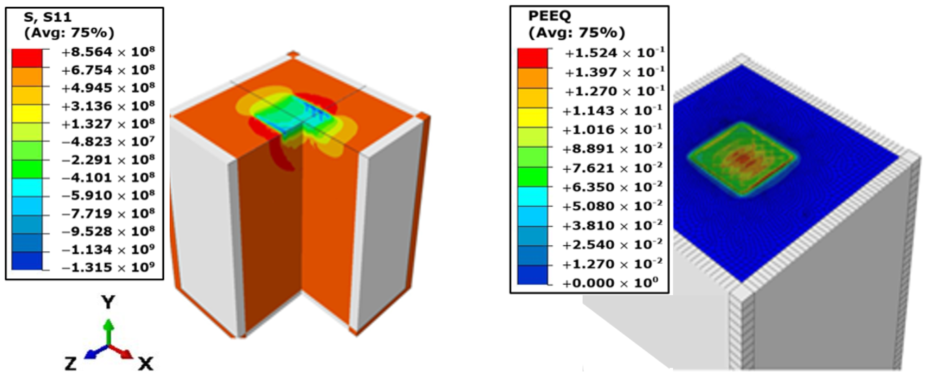 Materials 15 05682 g008 Materials 15 05682 g008
