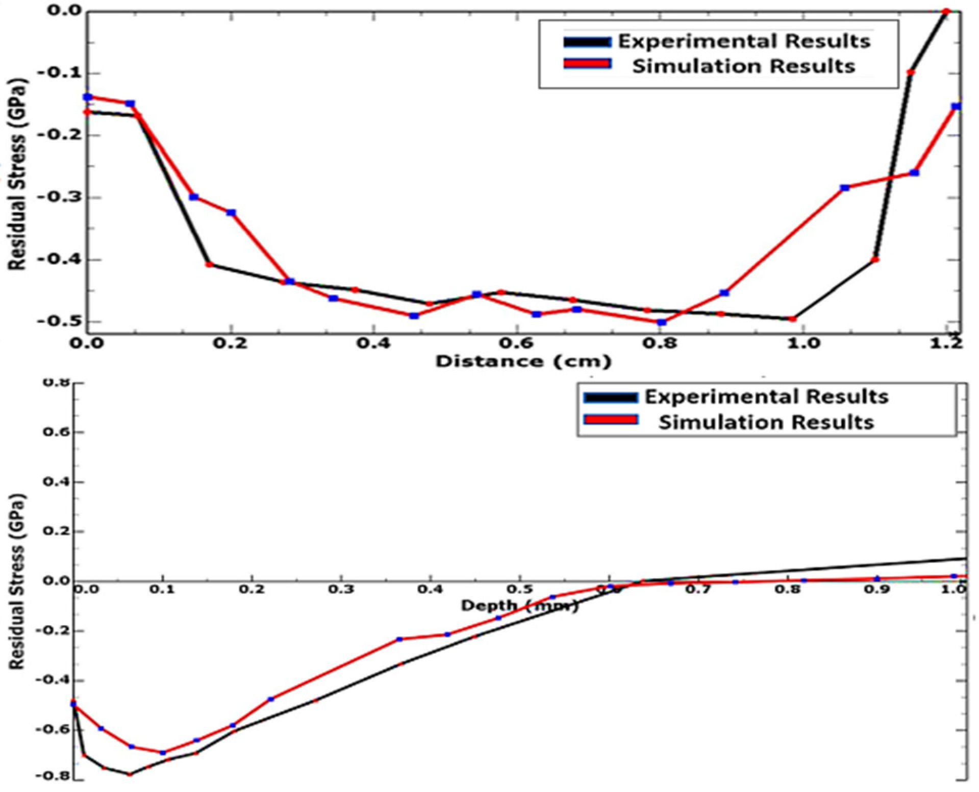 Materials 15 05682 g009 Materials 15 05682 g009