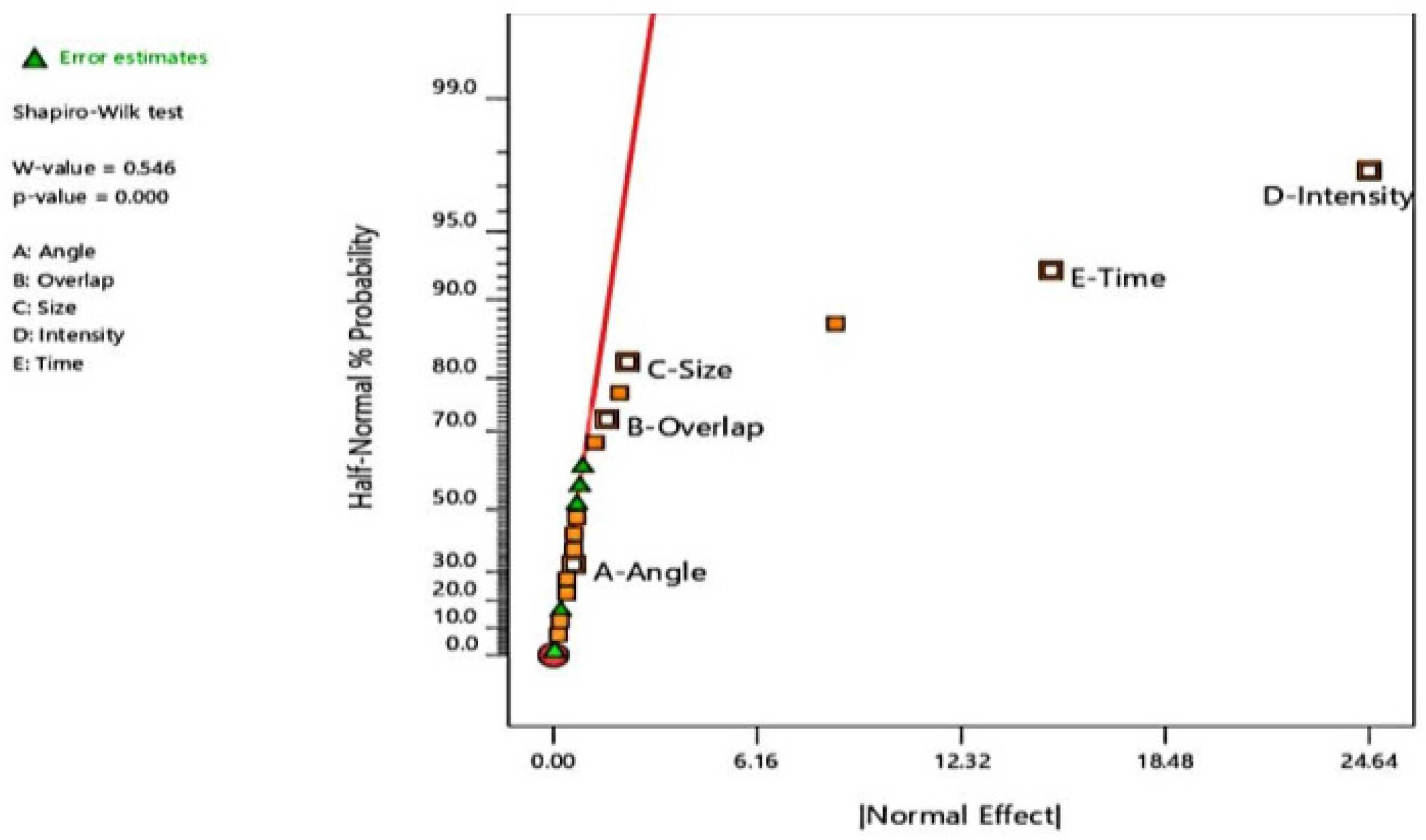 Materials 15 05682 g012 Materials 15 05682 g012