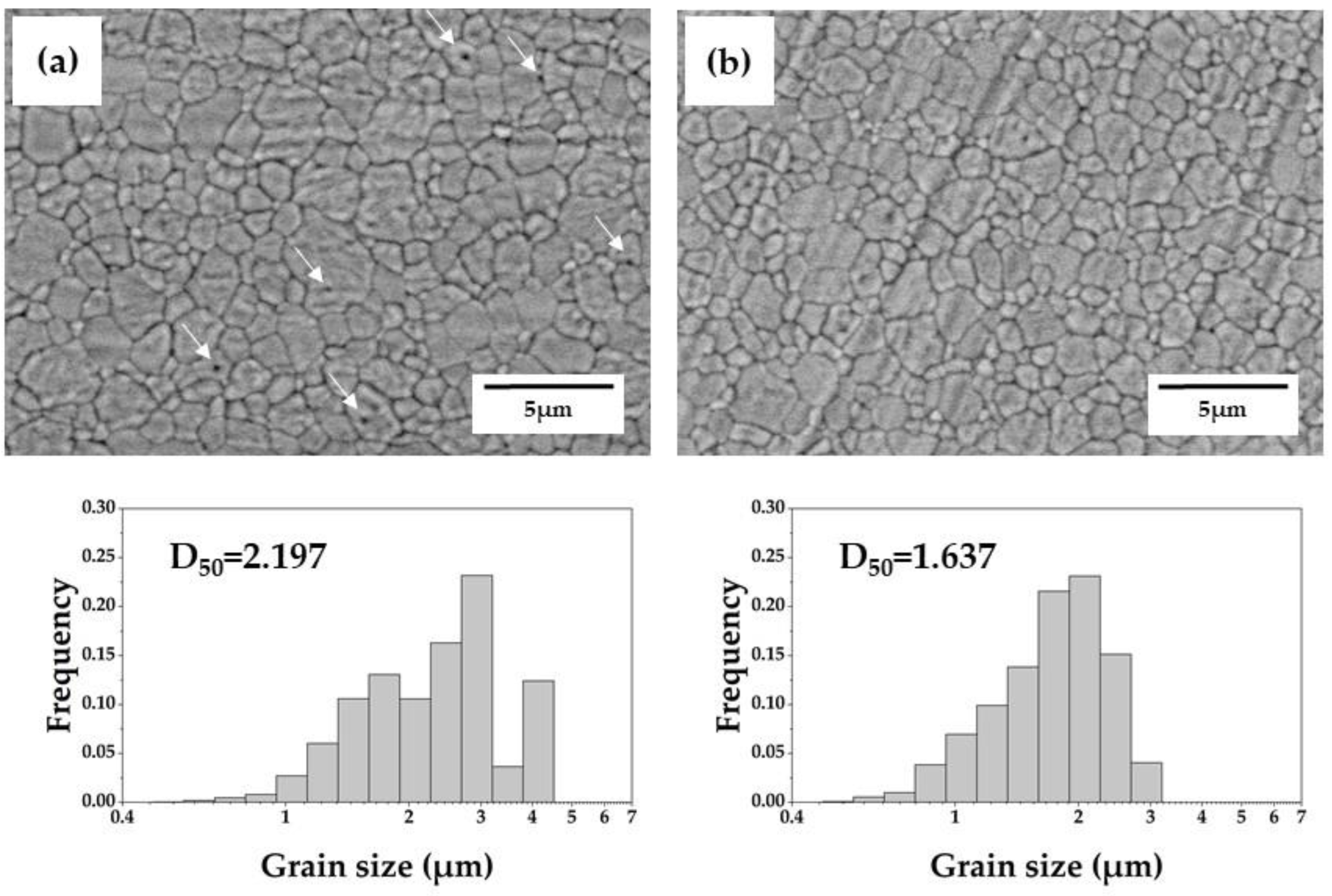 Materials 15 05685 g006