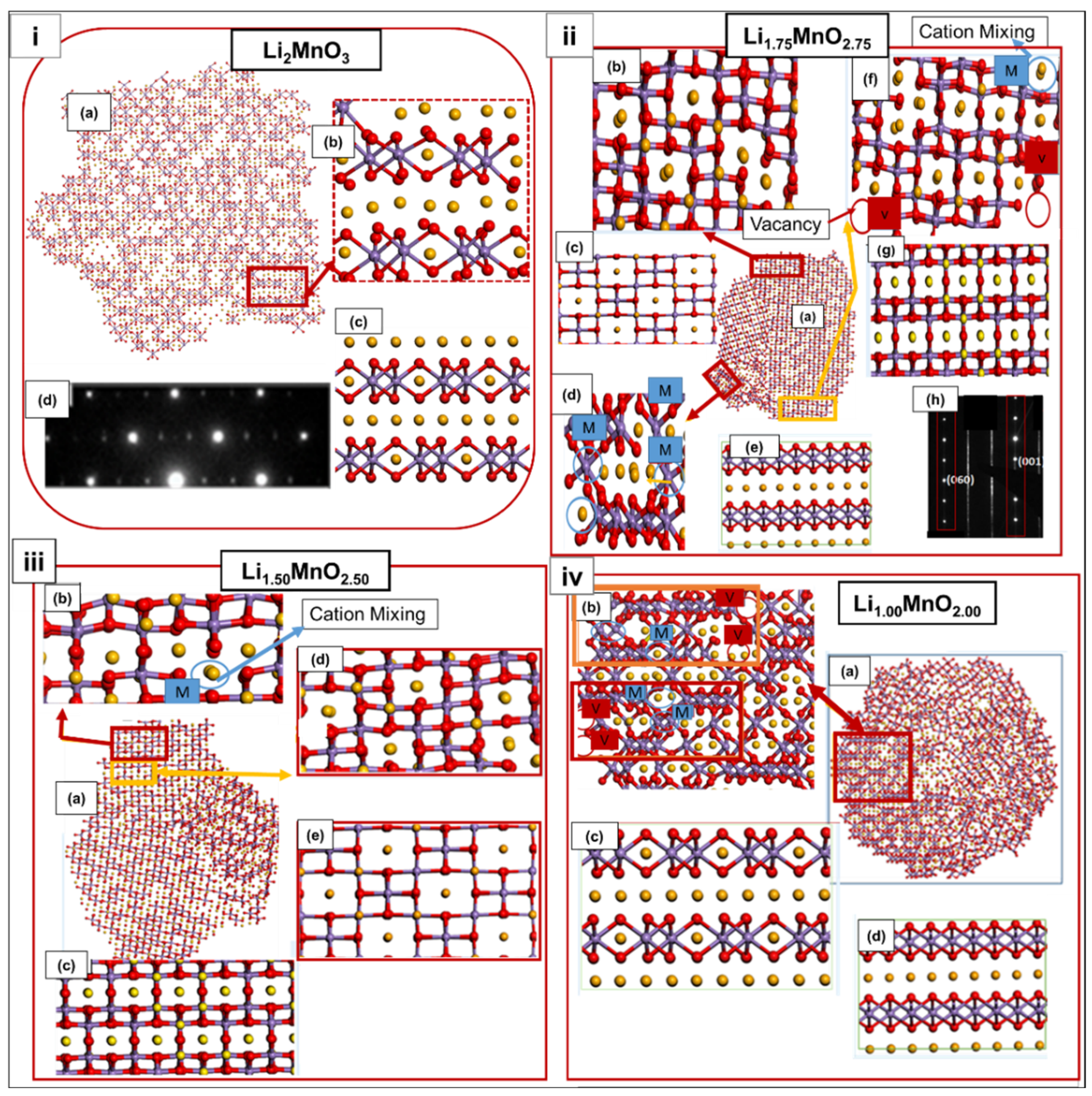 Materials 15 05687 g004