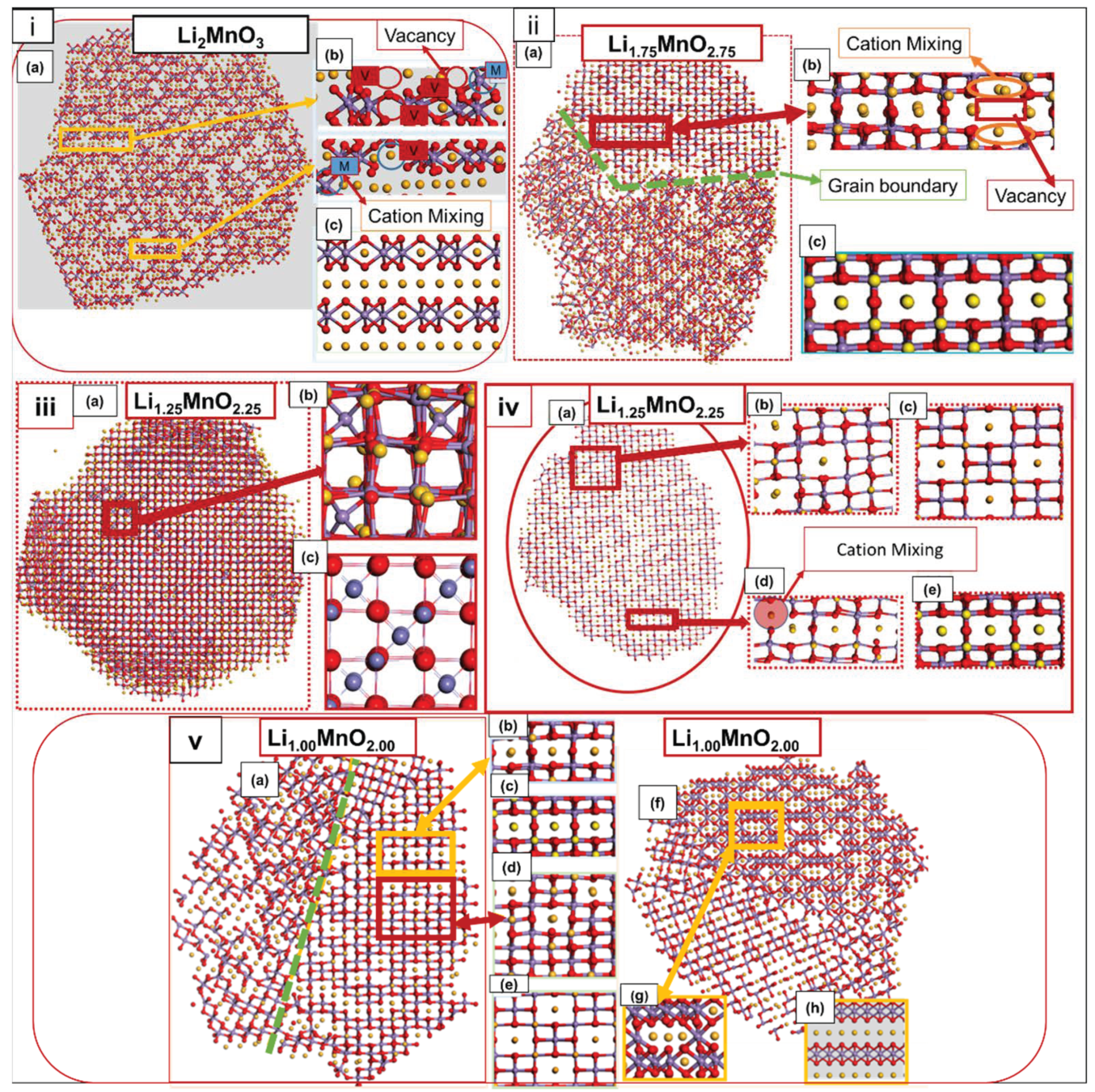 Materials 15 05687 g005