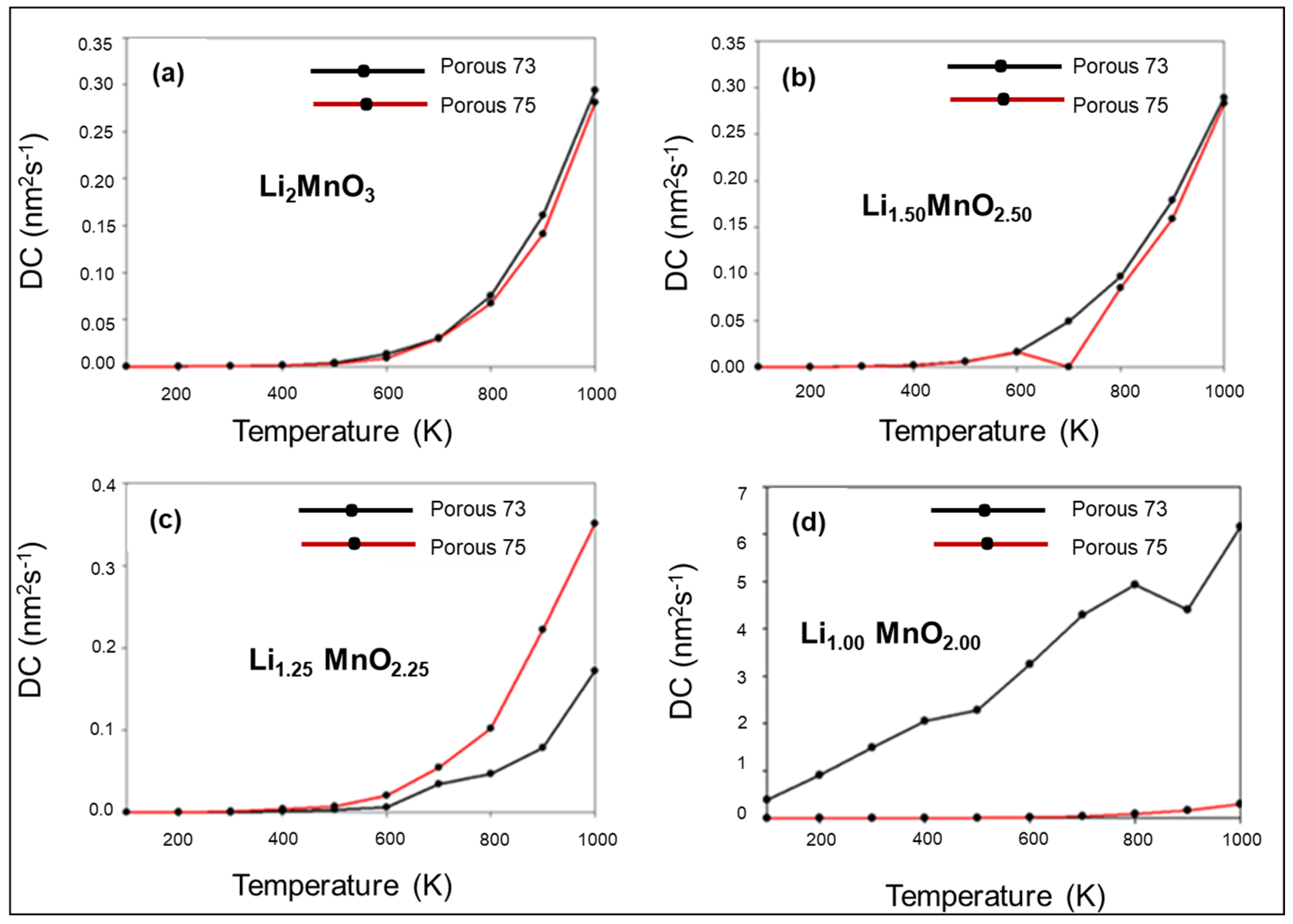 Materials 15 05687 g007