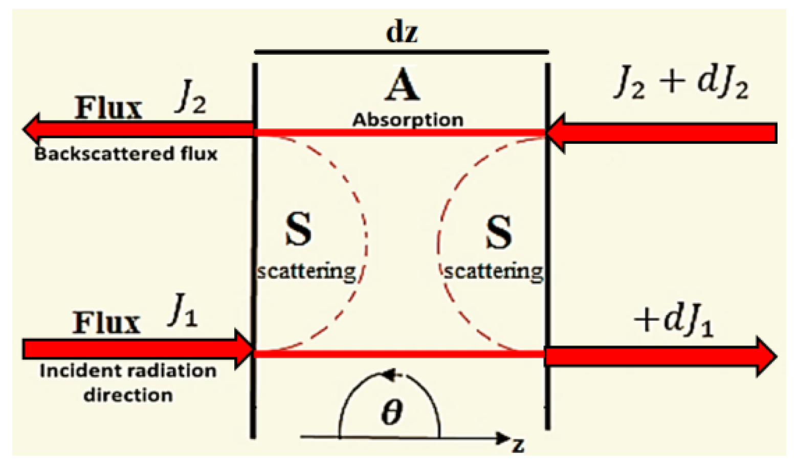 Materials 15 05696 g004