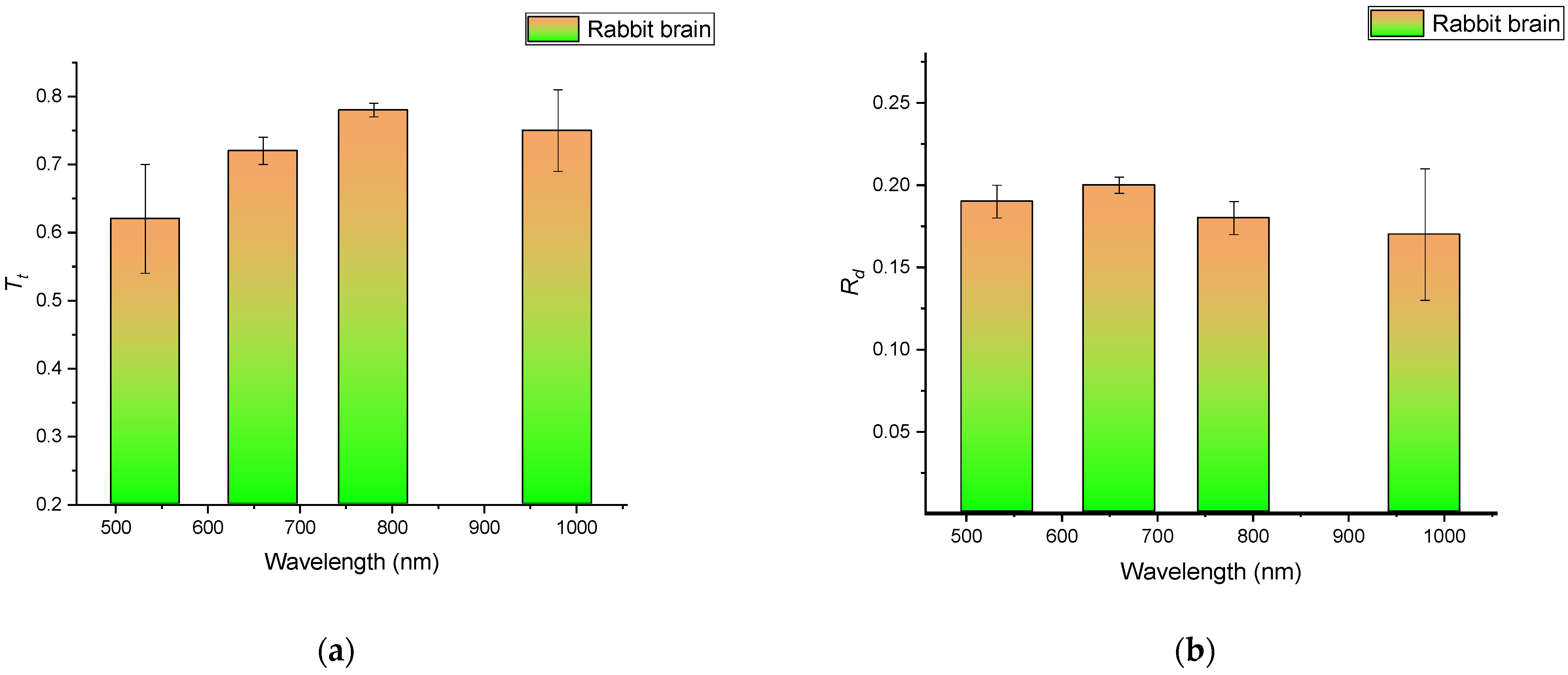 Materials 15 05696 g007a