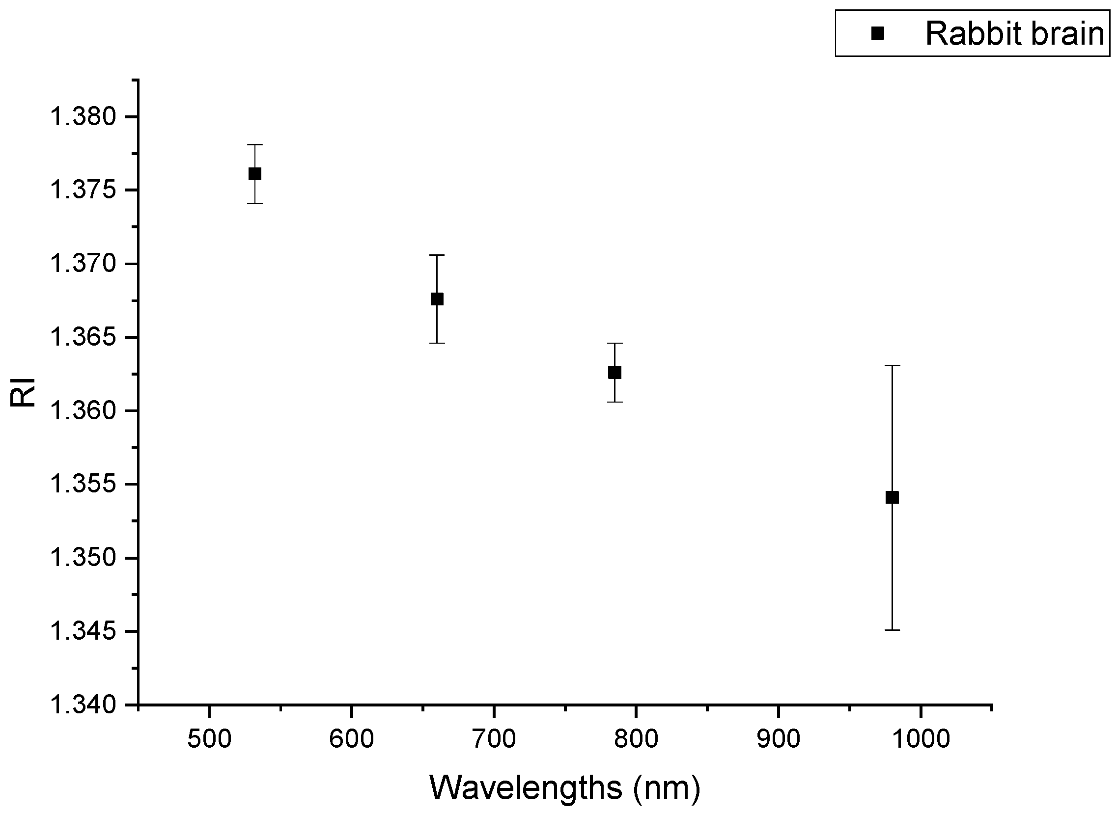 Materials 15 05696 g008