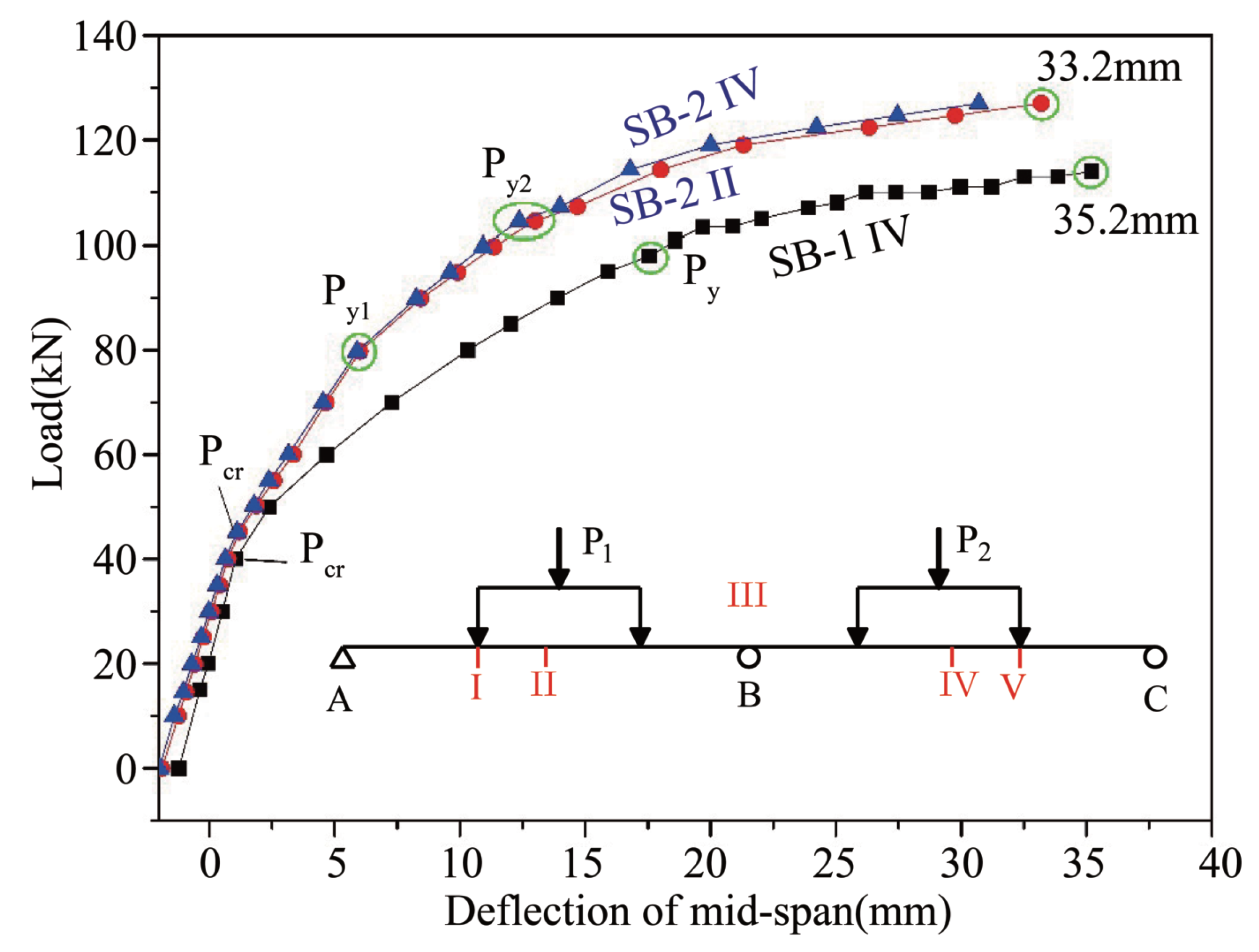 Materials 15 05697 g004