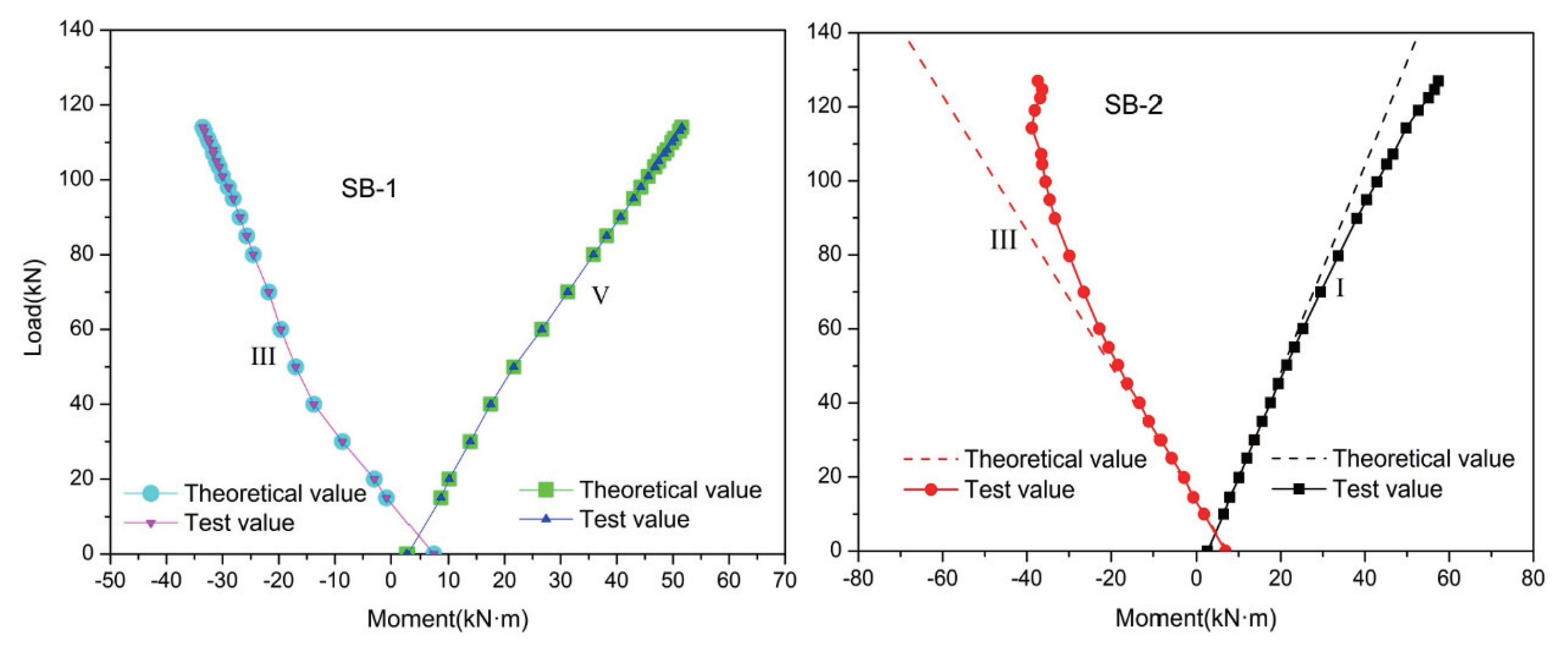 Materials 15 05697 g005