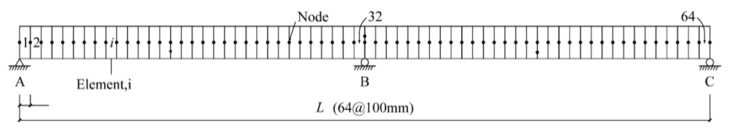 Materials 15 05697 g007