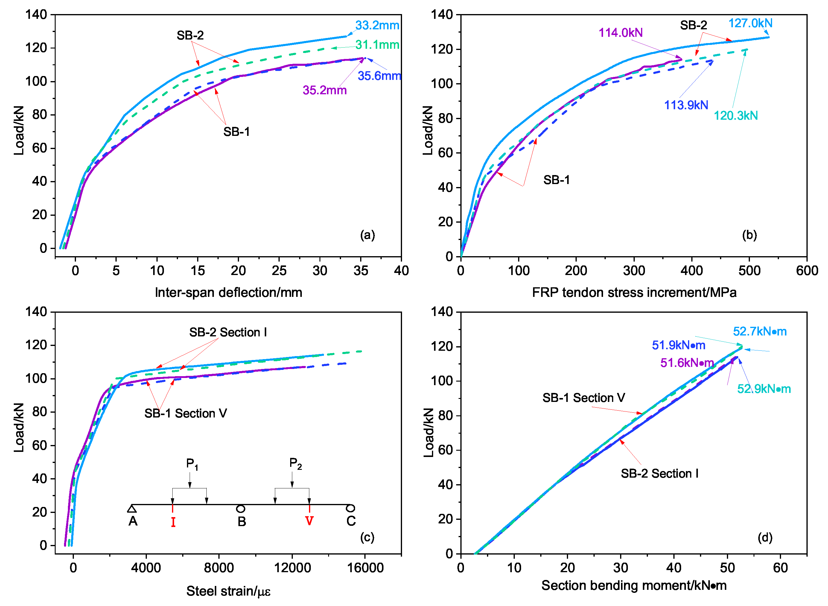 Materials 15 05697 g008