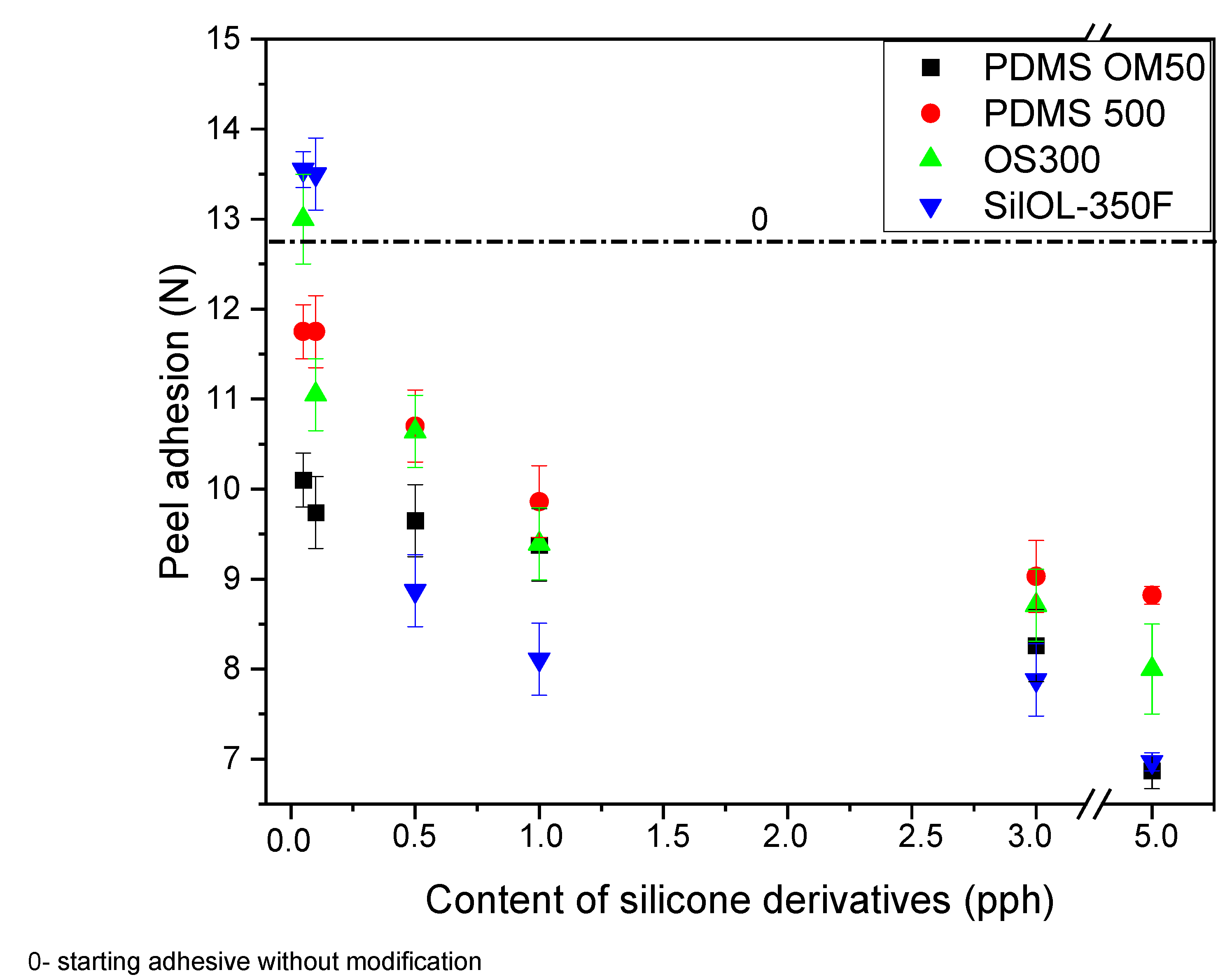 Materials 15 05713 g001