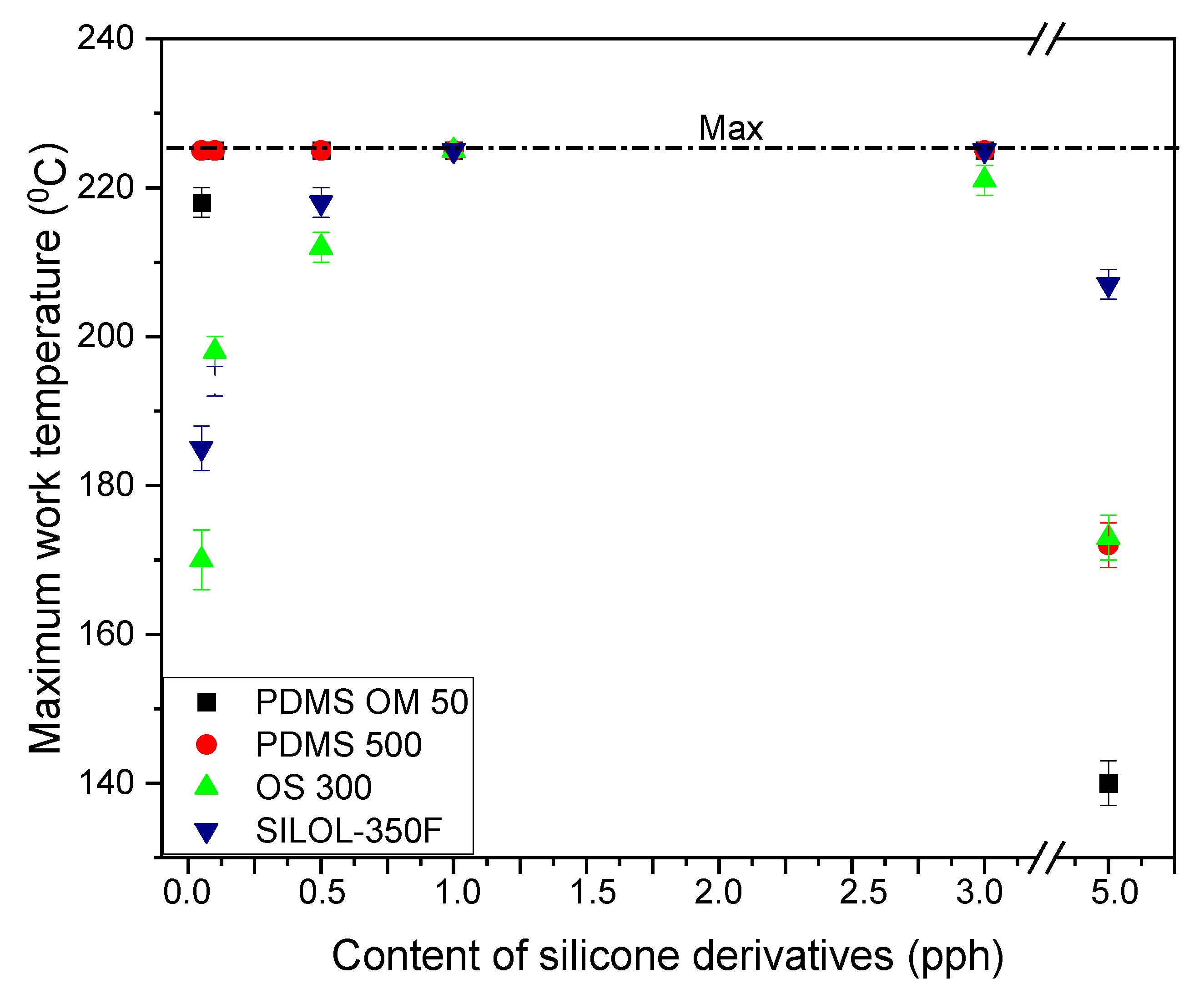 Materials 15 05713 g004