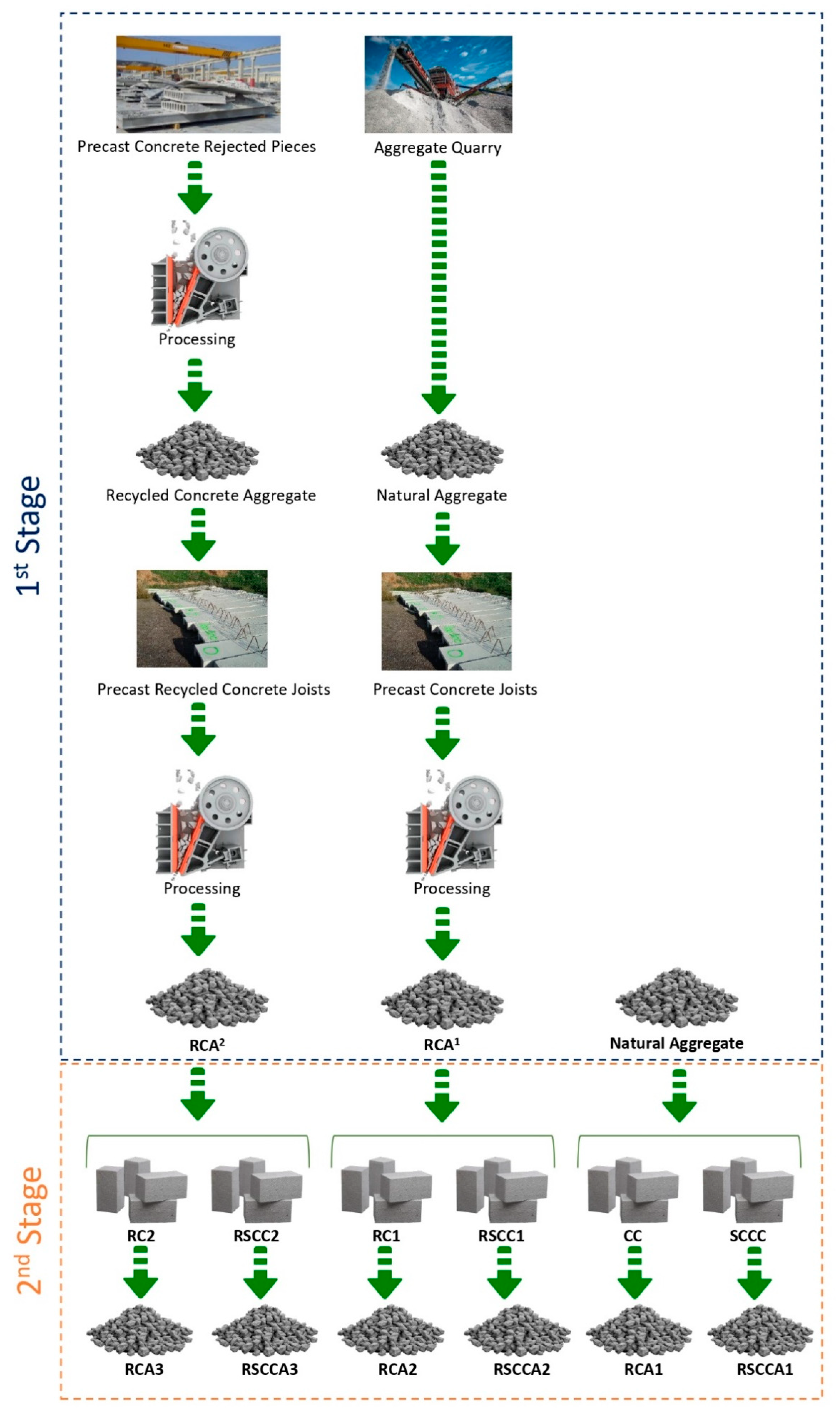 Materials 15 05714 g002