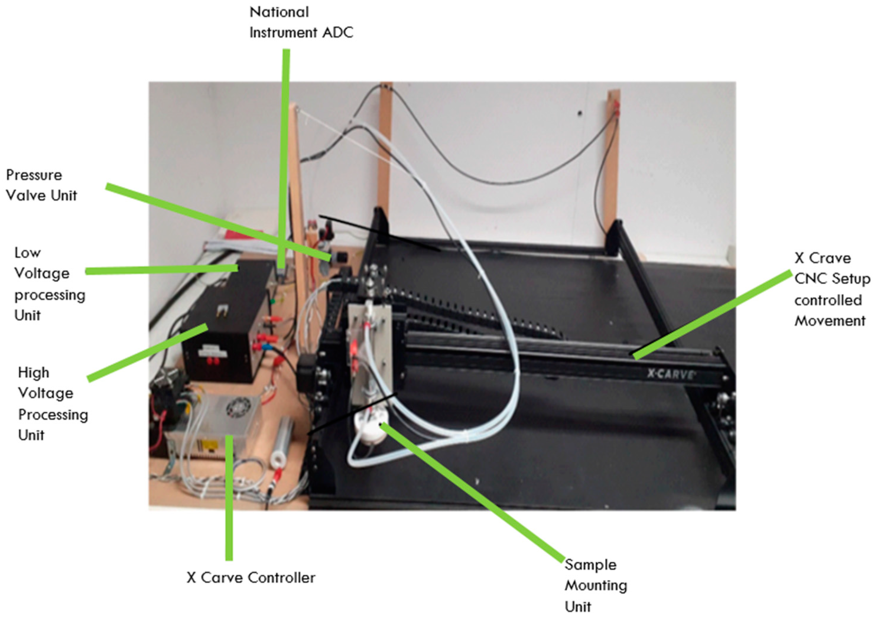 Materials 15 05716 g001