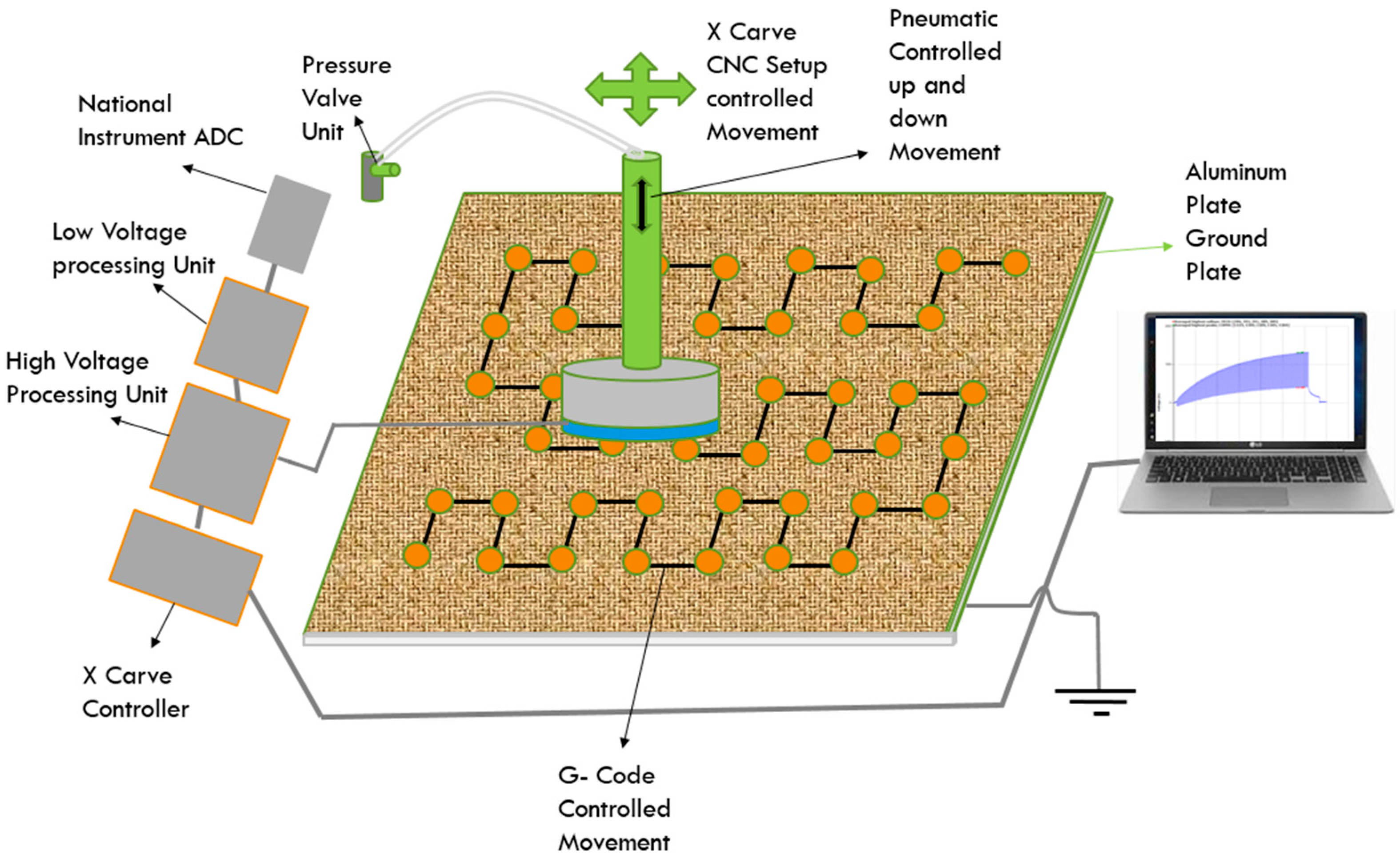Materials 15 05716 g002