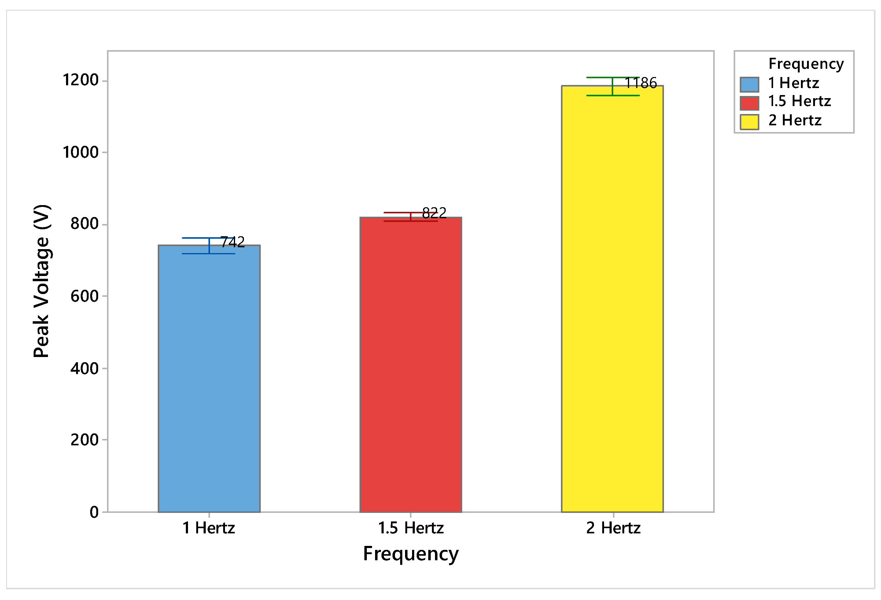 Materials 15 05716 g005